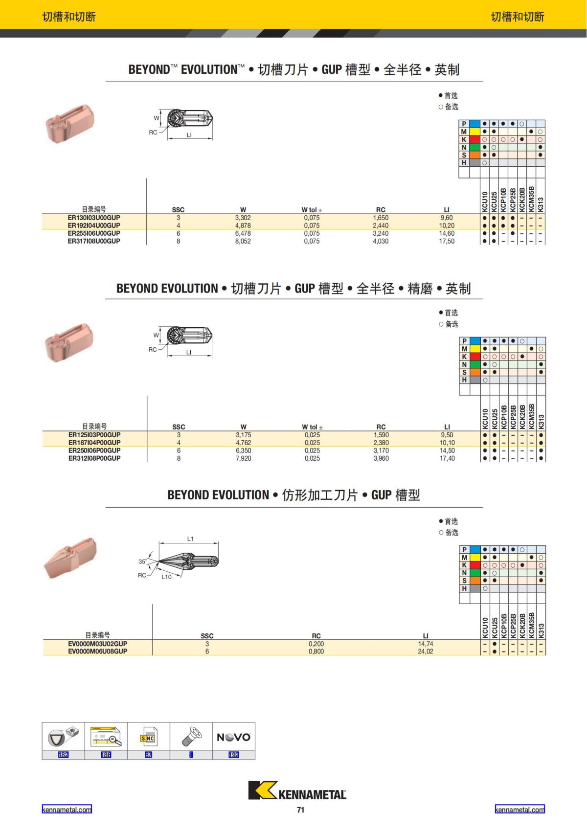 2022 新产品公制 02 中文_72.jpg