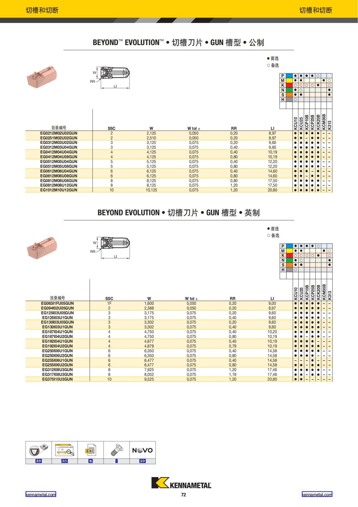 2022 新产品公制 02 中文_73.jpg