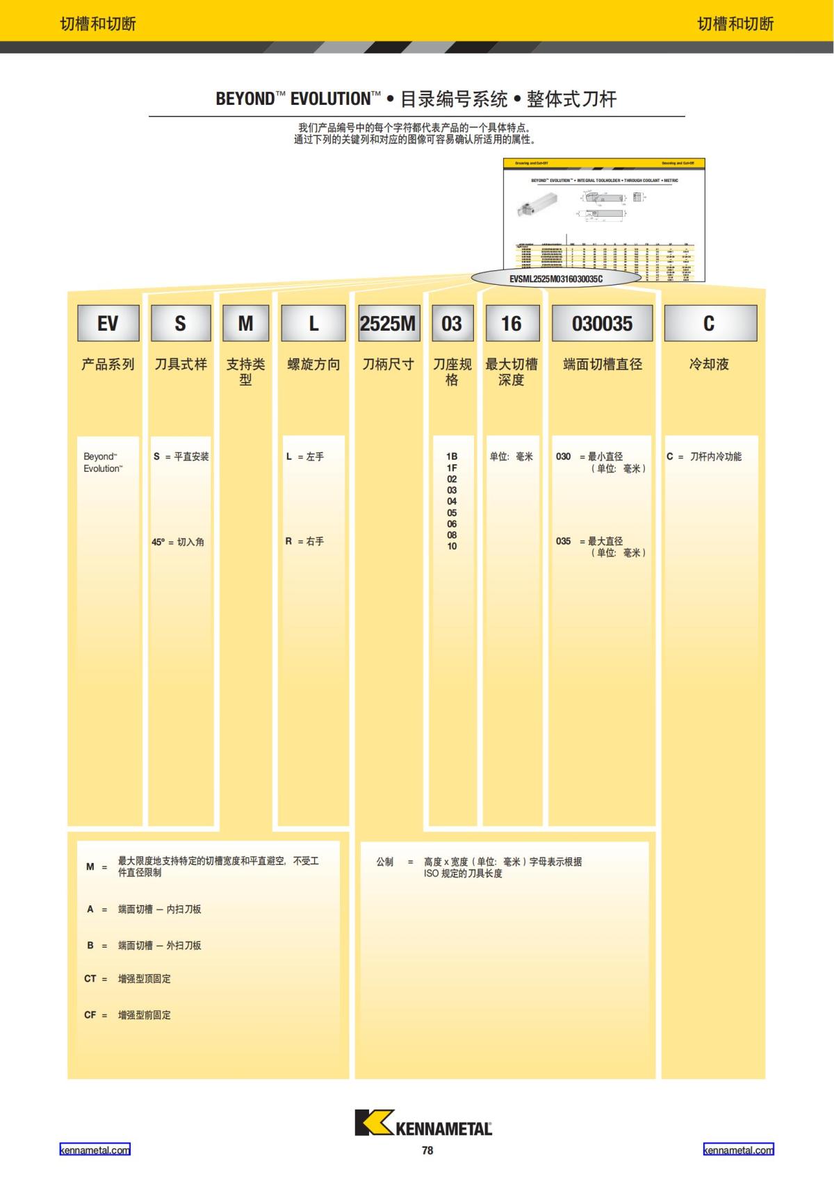 2022 新产品公制 02 中文_79.jpg