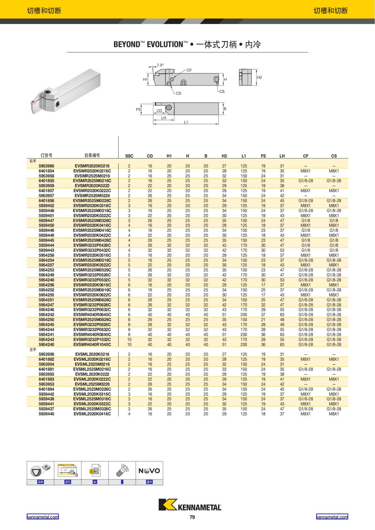 2022 新产品公制 02 中文_80.jpg