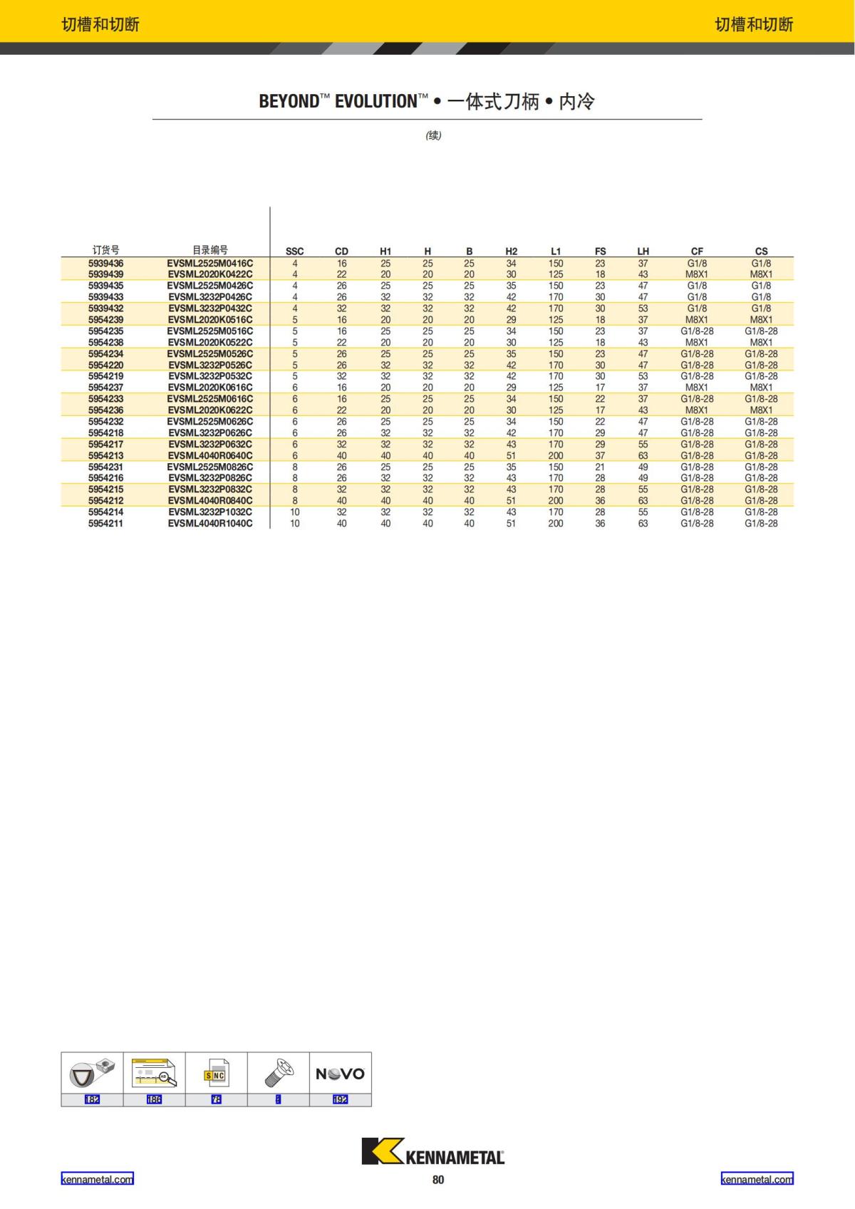 2022 新产品公制 02 中文_81.jpg
