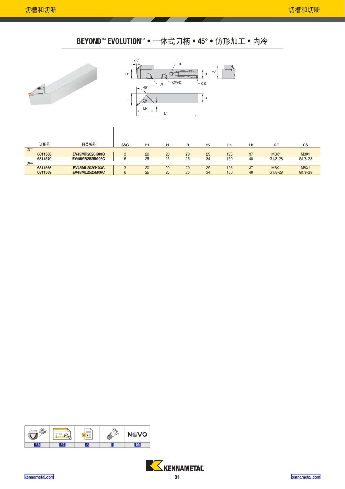 2022 新产品公制 02 中文_82.jpg