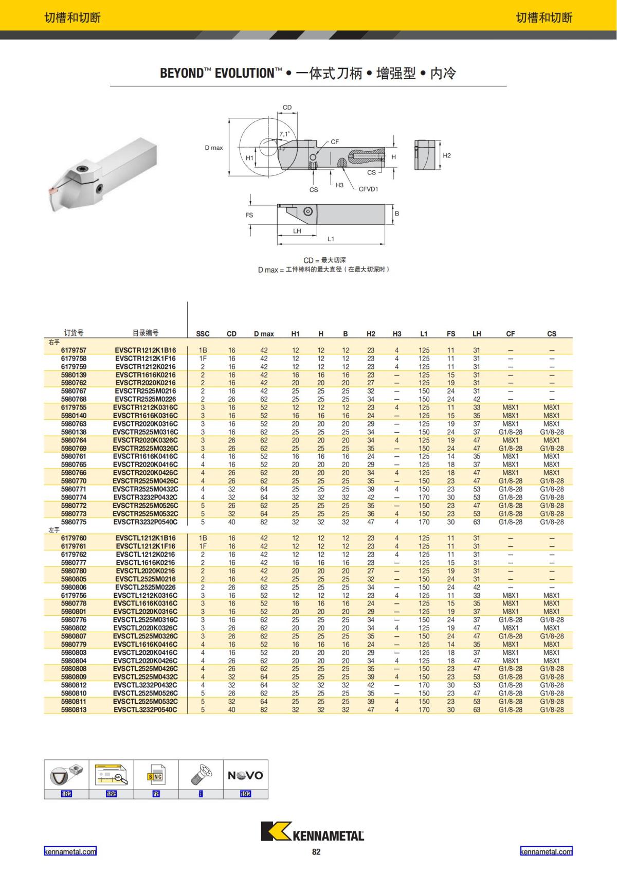 2022 新产品公制 02 中文_83.jpg