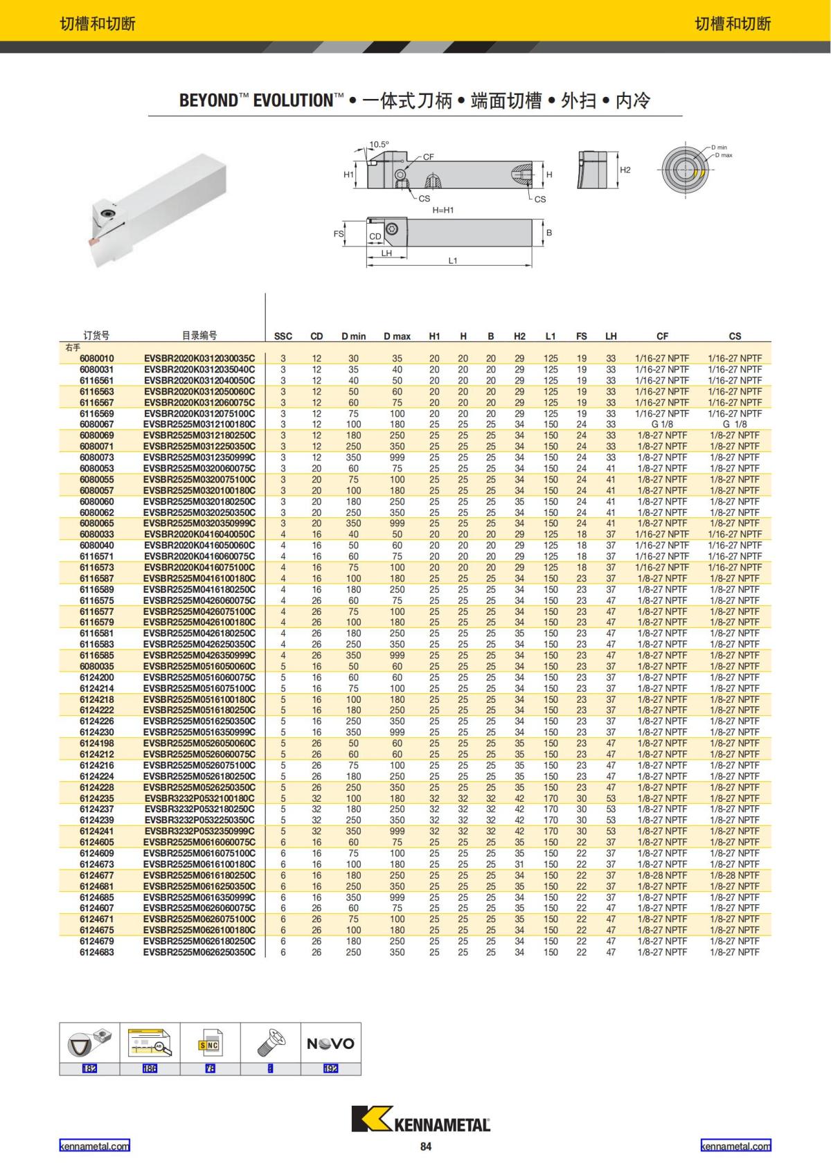 2022 新产品公制 02 中文_85.jpg