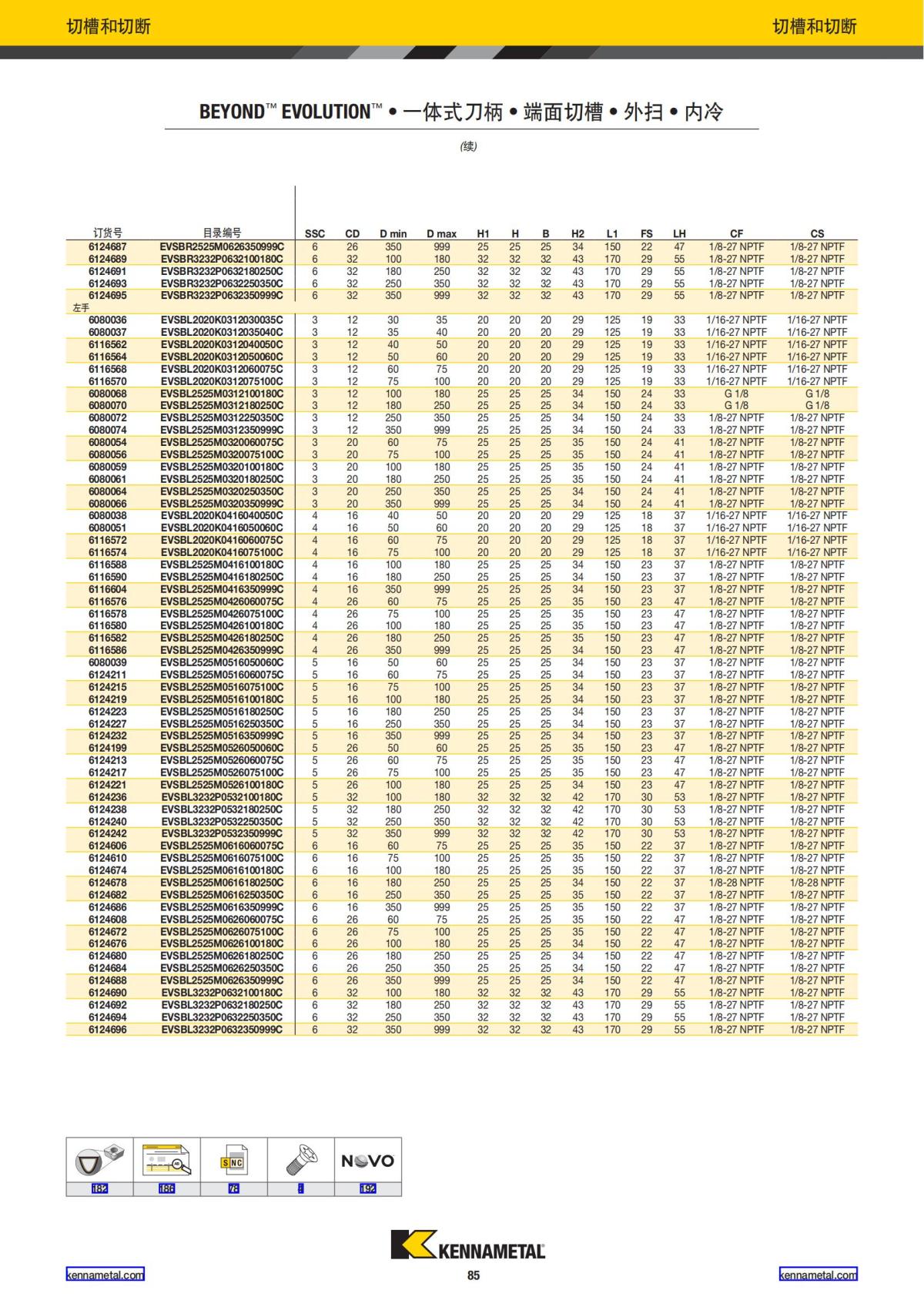 2022 新产品公制 02 中文_86.jpg