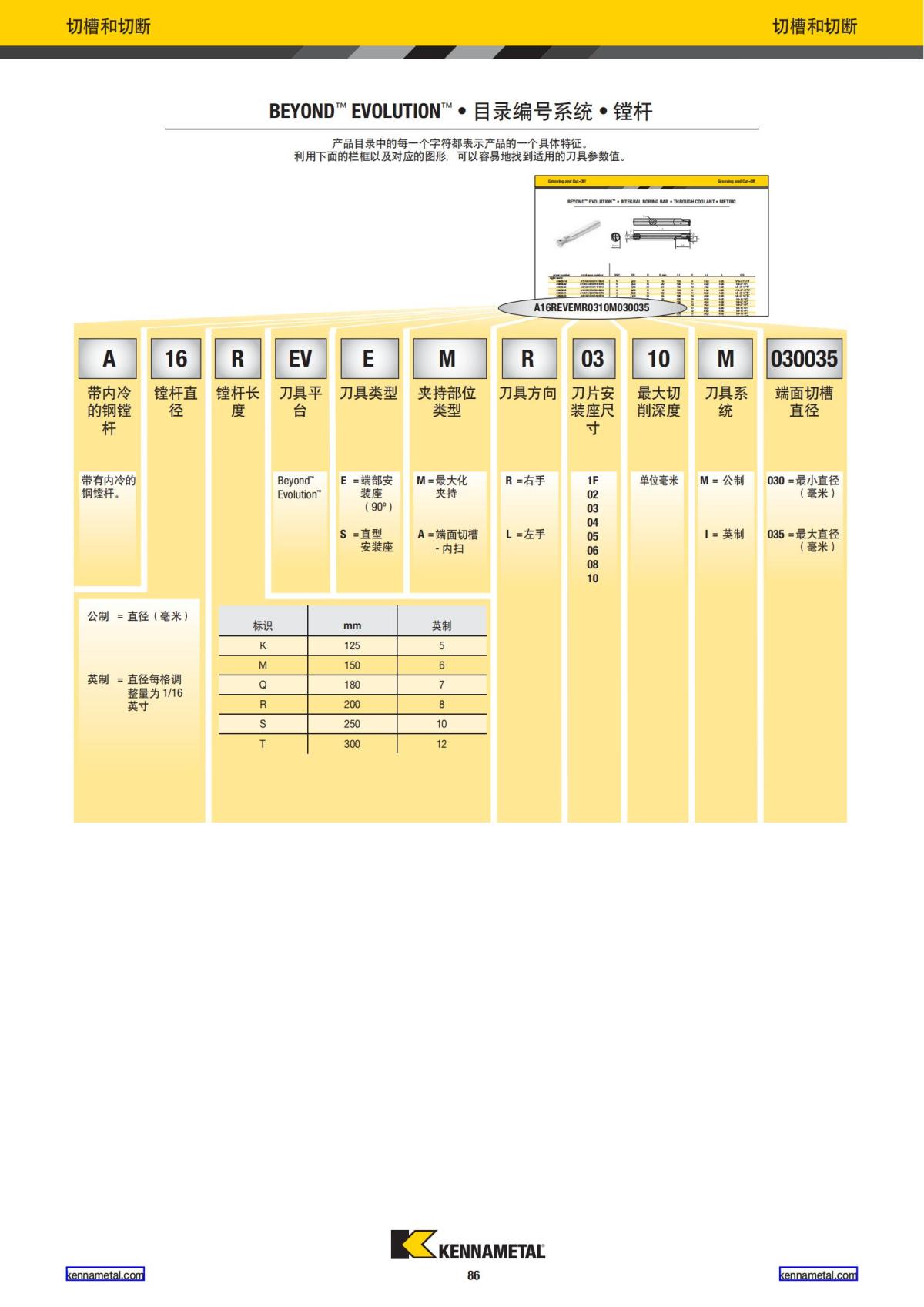 2022 新产品公制 02 中文_87.jpg