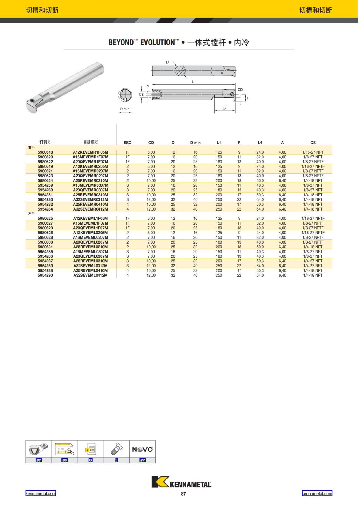 2022 新产品公制 02 中文_88.jpg