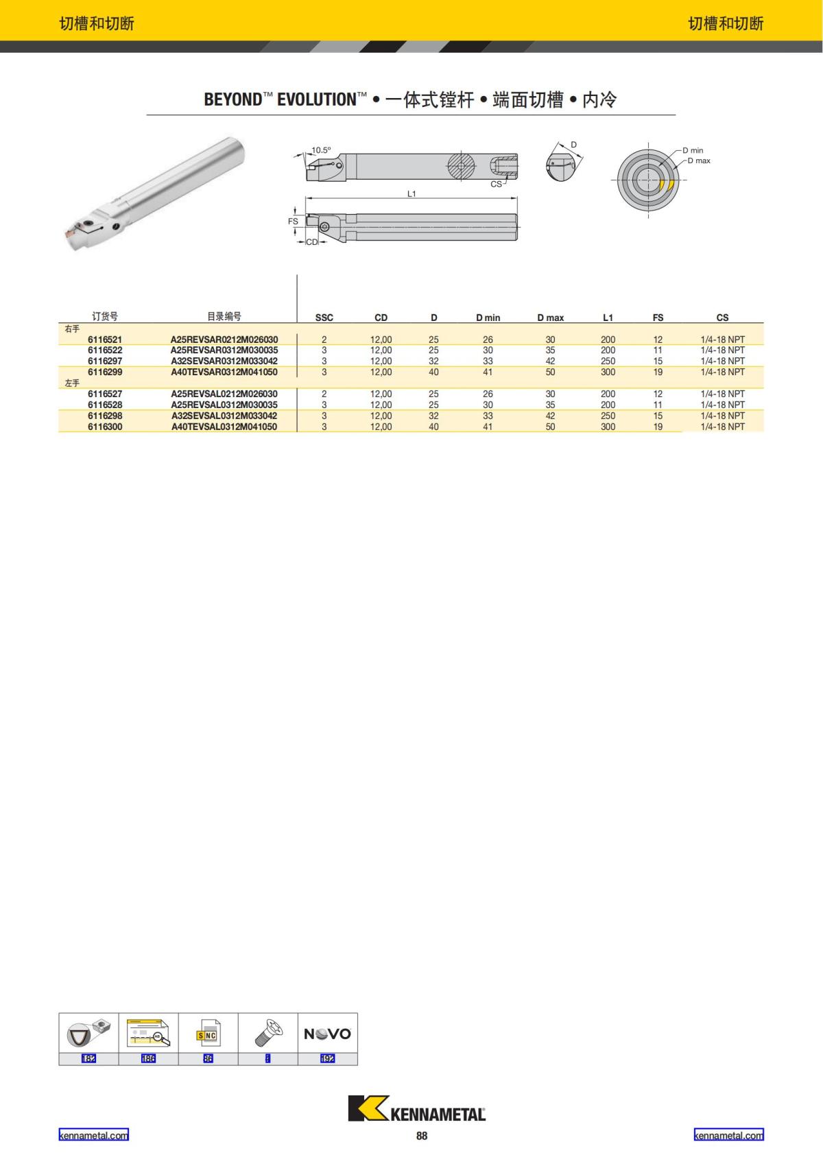 2022 新产品公制 02 中文_89.jpg