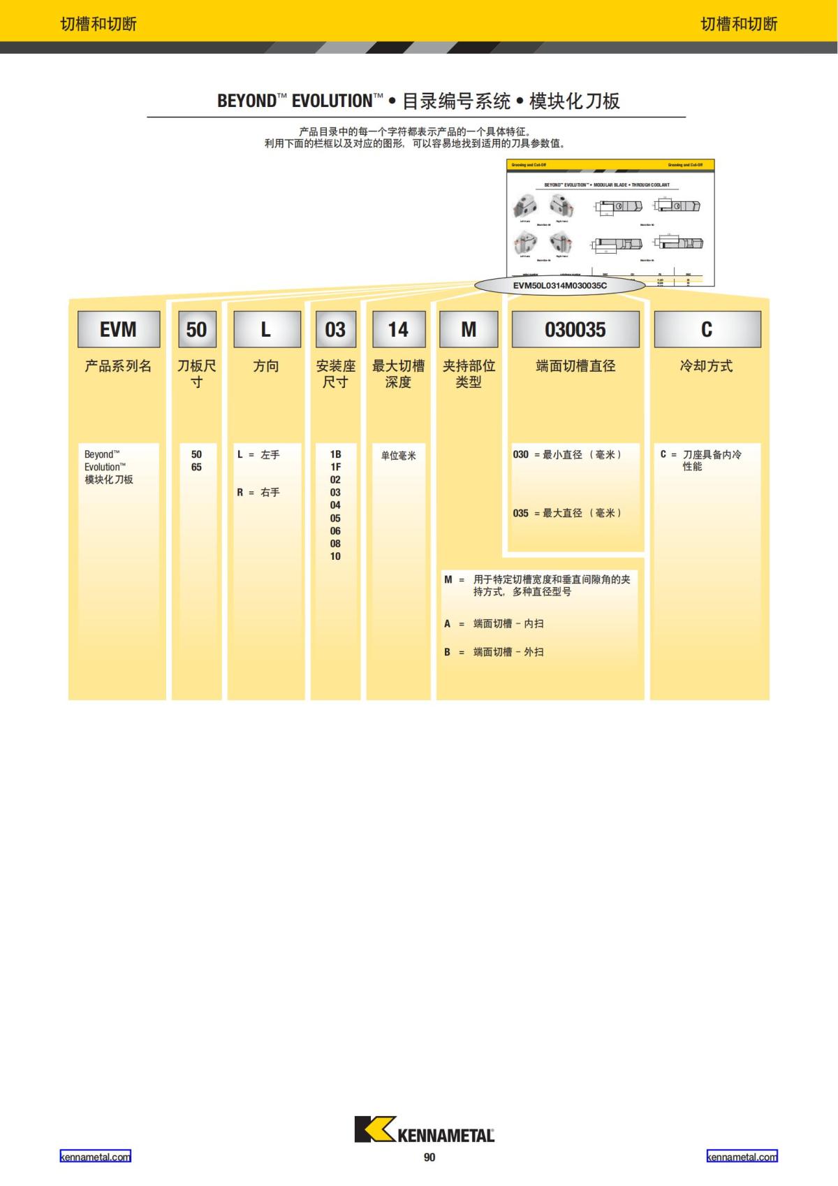 2022 新产品公制 02 中文_91.jpg
