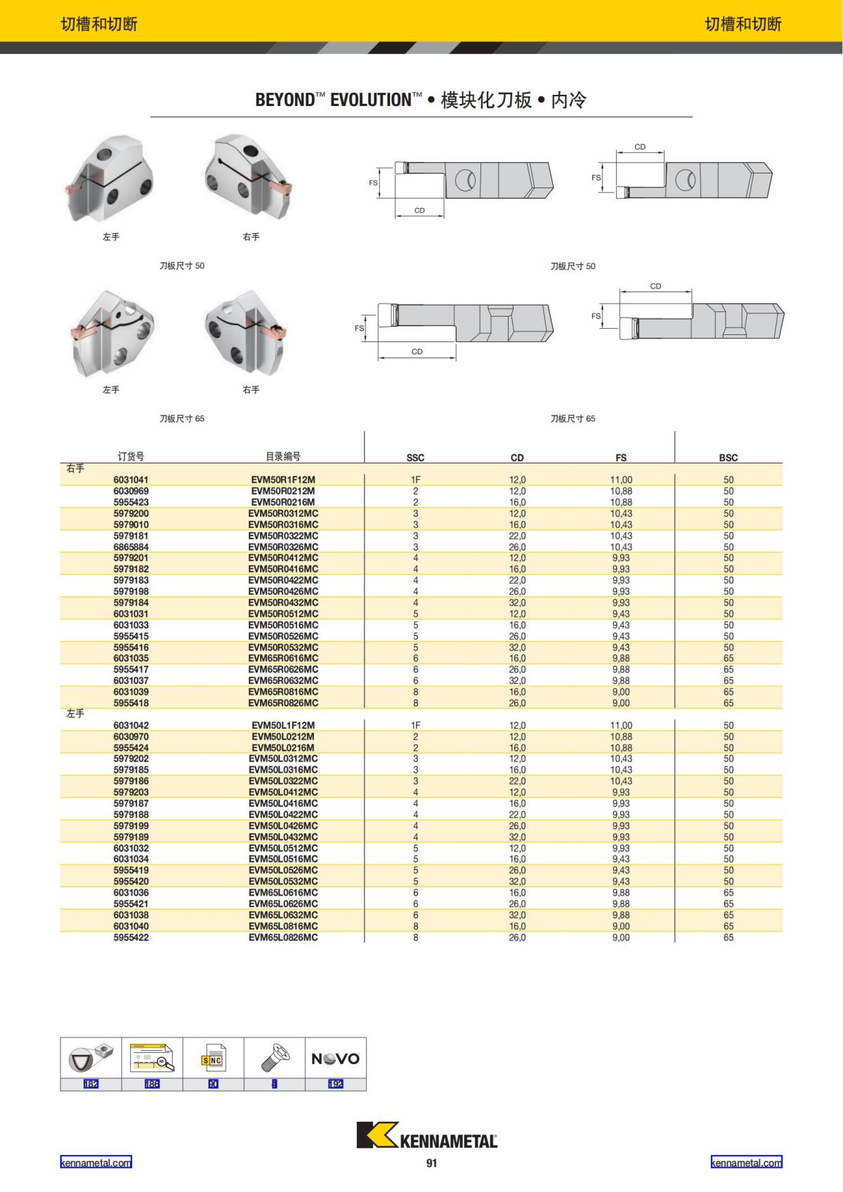 2022 新产品公制 02 中文_92.jpg