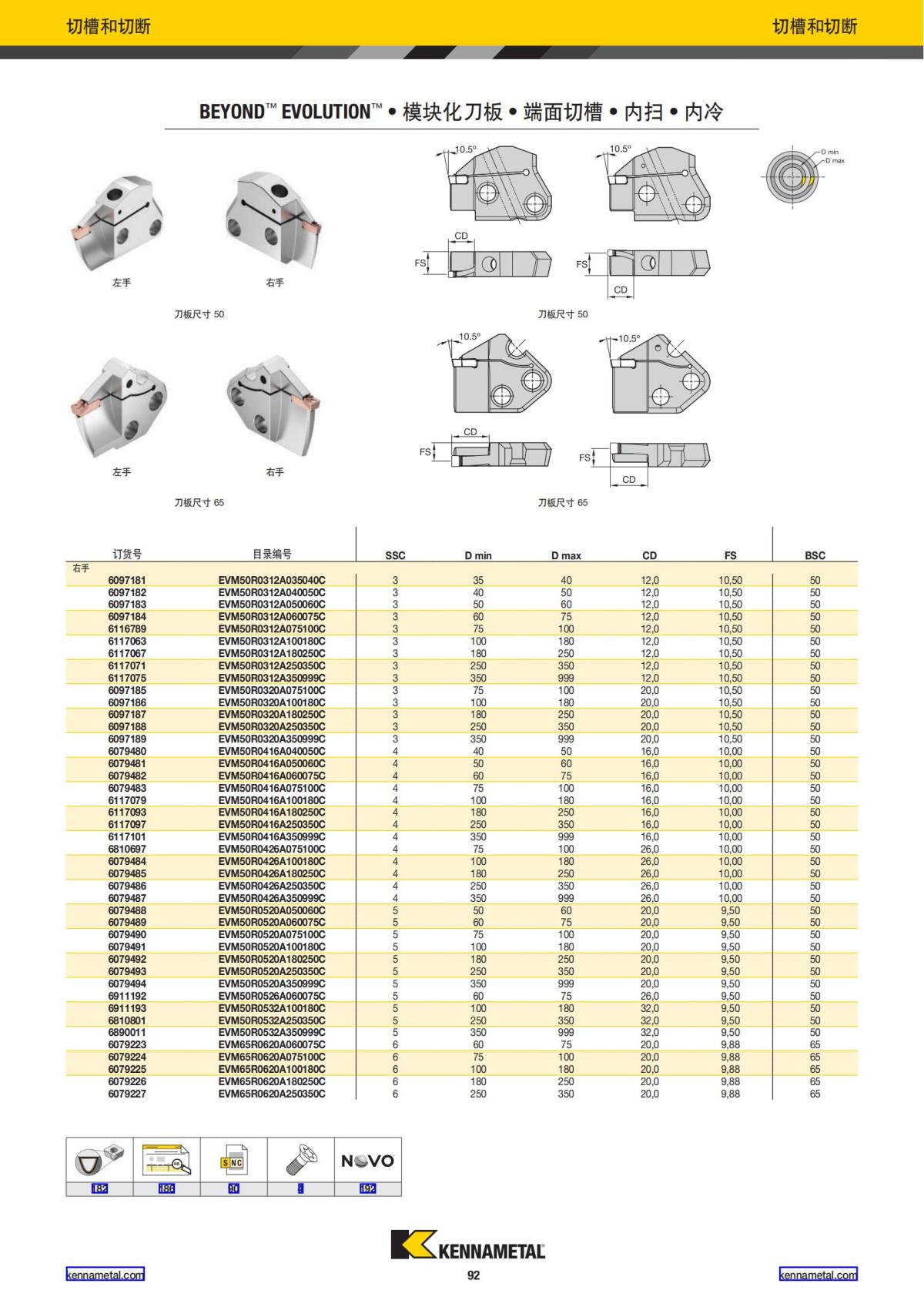 2022 新产品公制 02 中文_93.jpg