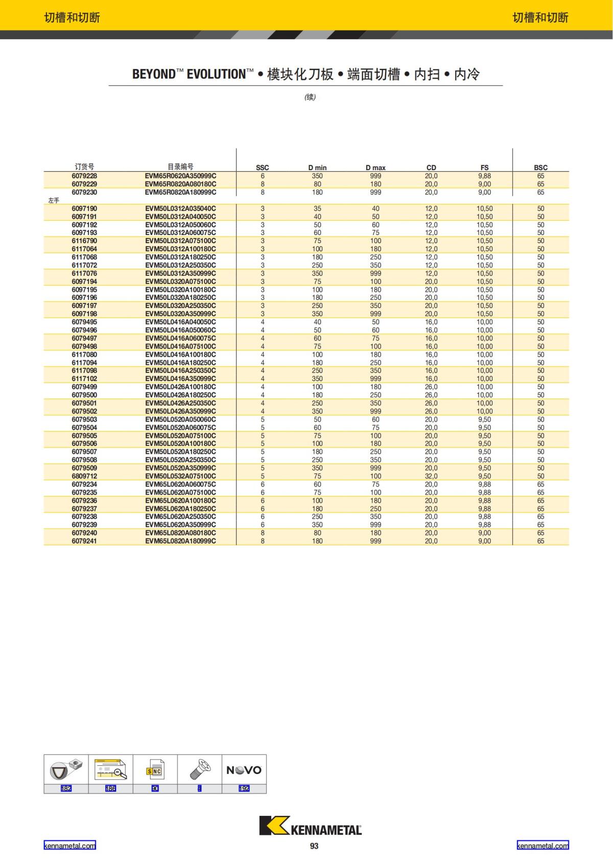 2022 新产品公制 02 中文_94.jpg