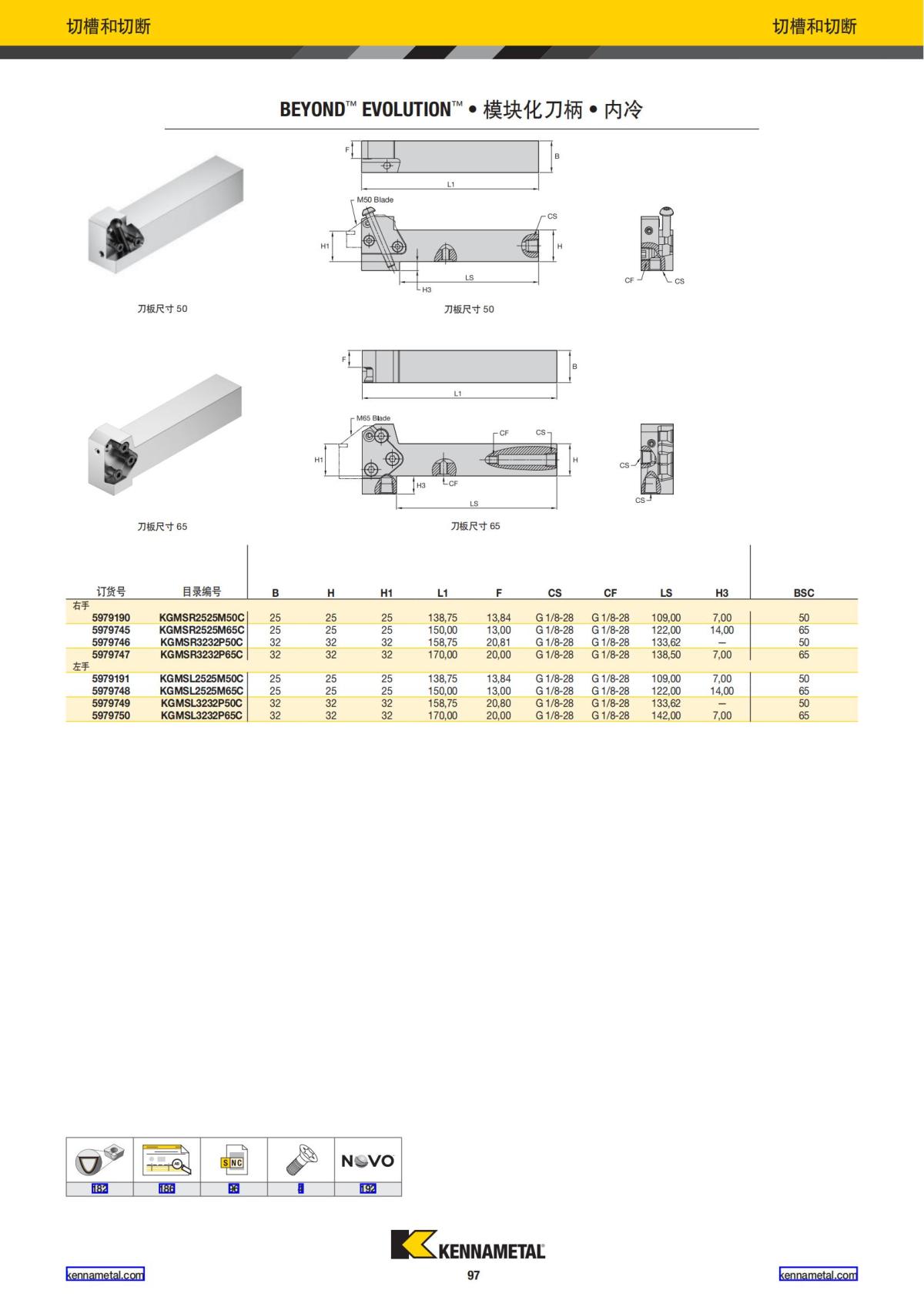 2022 新产品公制 02 中文_98.jpg