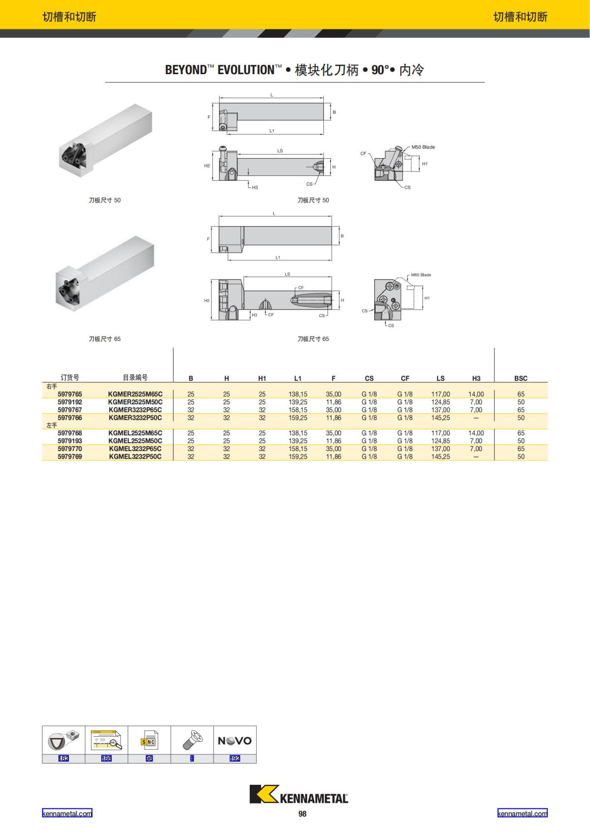 2022 新产品公制 02 中文_99.jpg