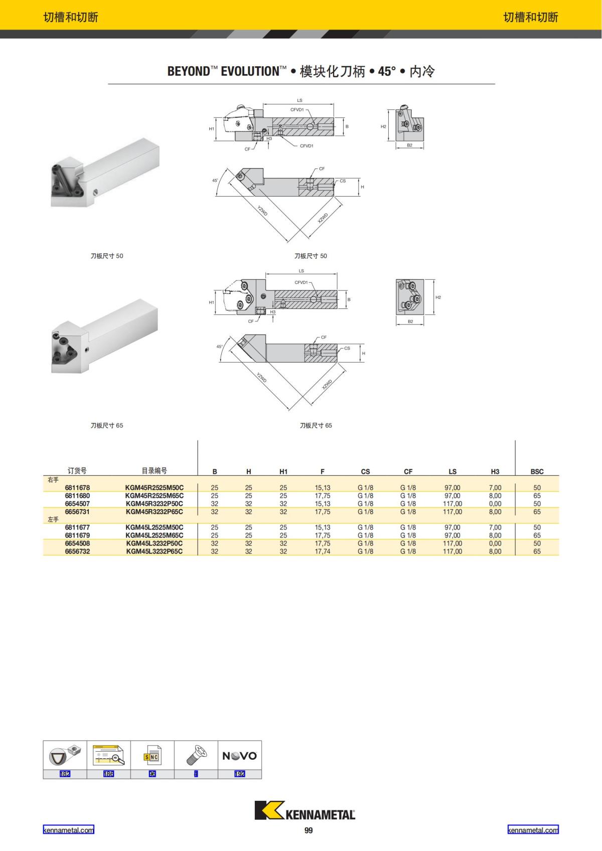 2022 新产品公制 02 中文_100.jpg