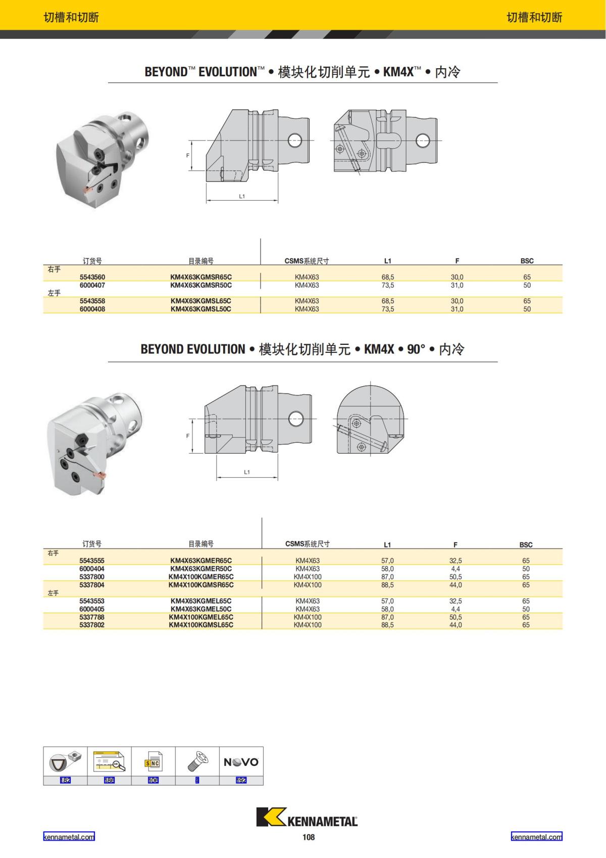 2022 新产品公制 02 中文_109.jpg