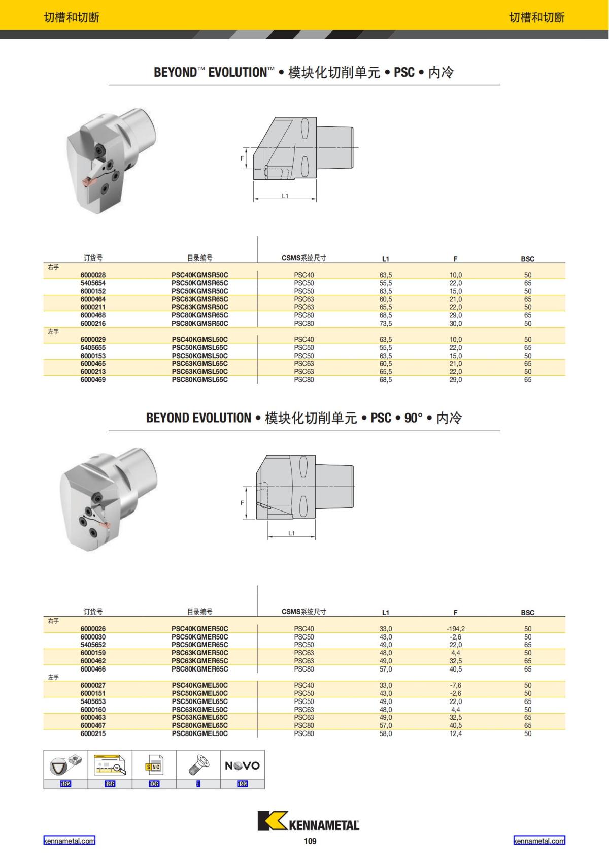2022 新产品公制 02 中文_110.jpg