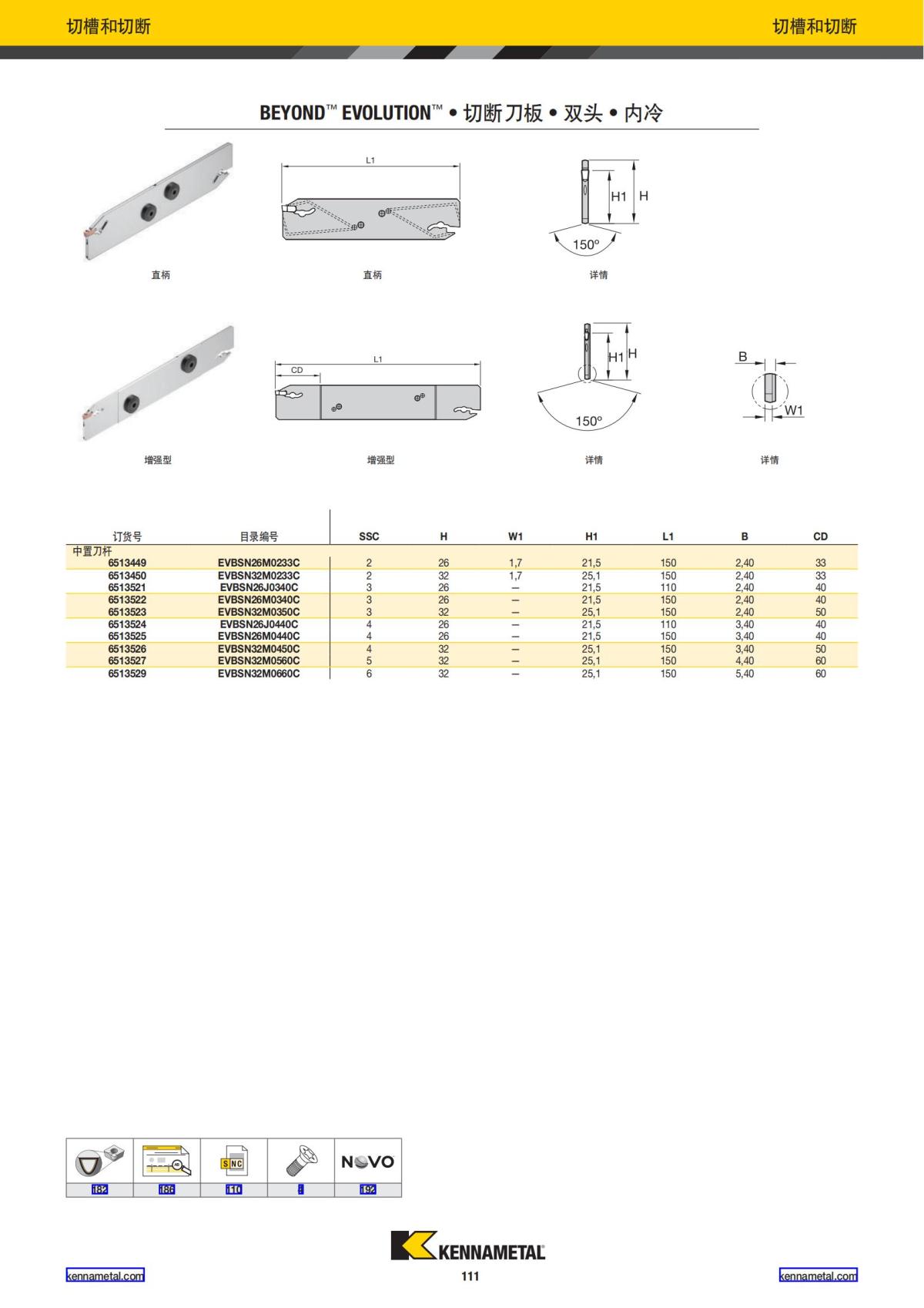 2022 新产品公制 02 中文_112.jpg