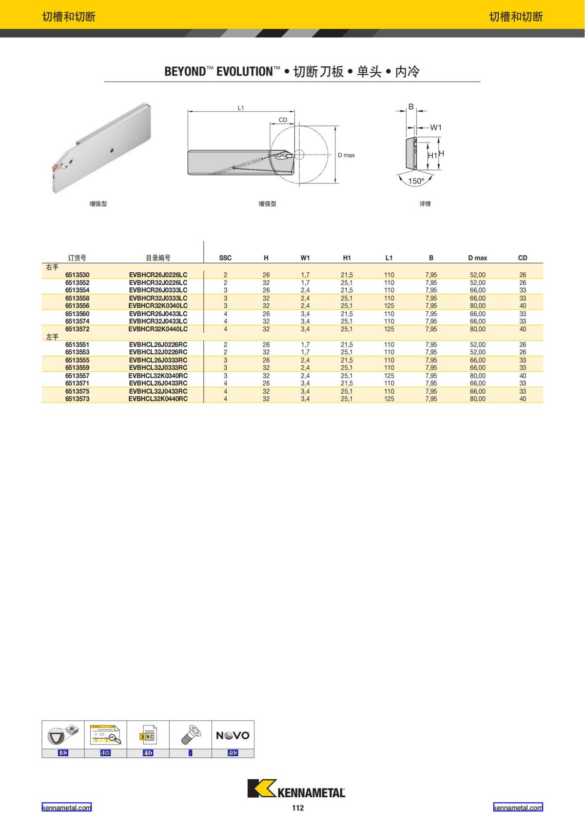 2022 新产品公制 02 中文_113.jpg