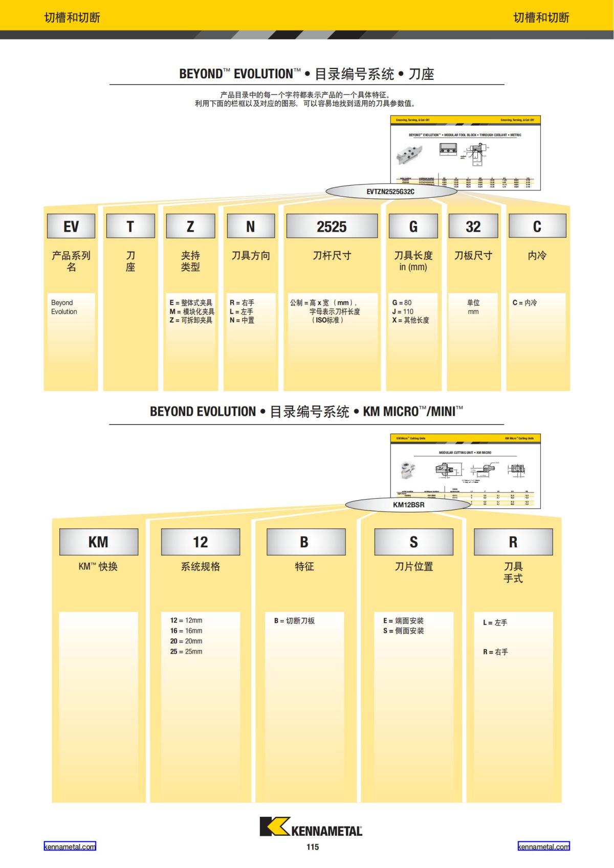 2022 新产品公制 02 中文_116.jpg