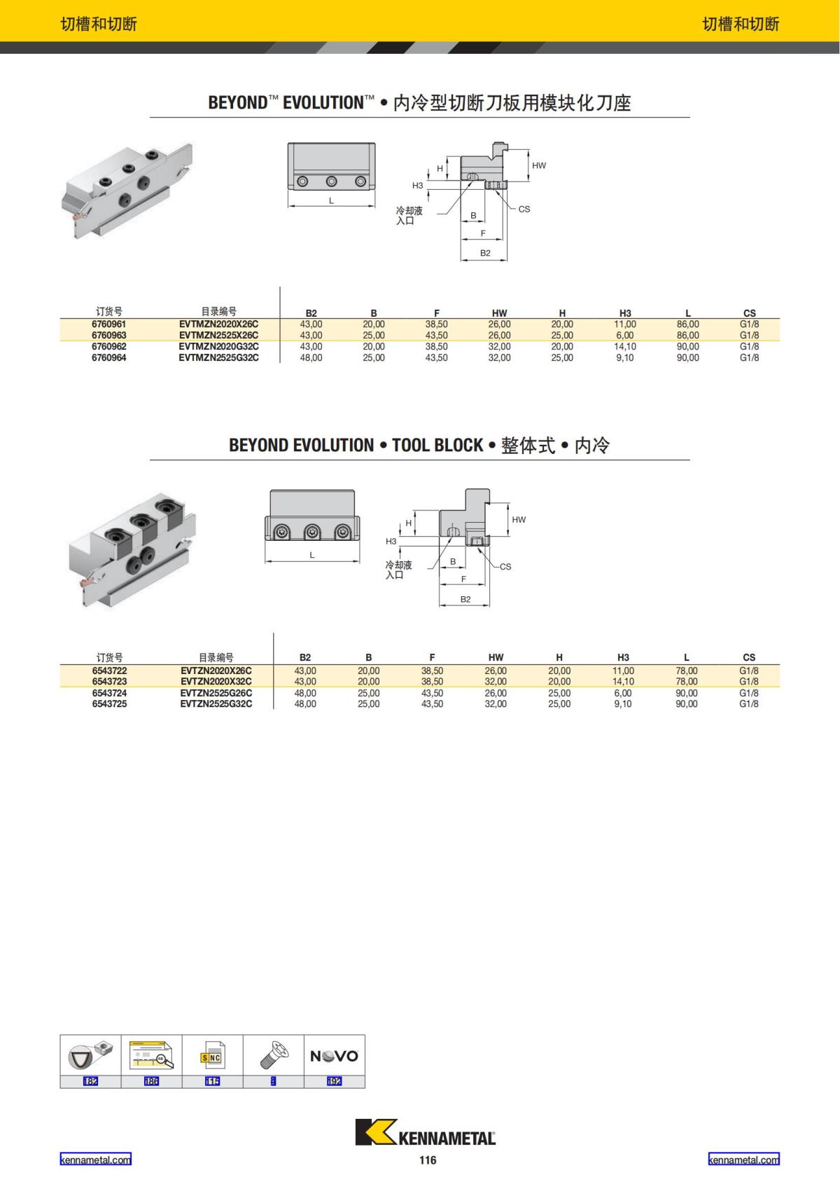 2022 新产品公制 02 中文_117.jpg