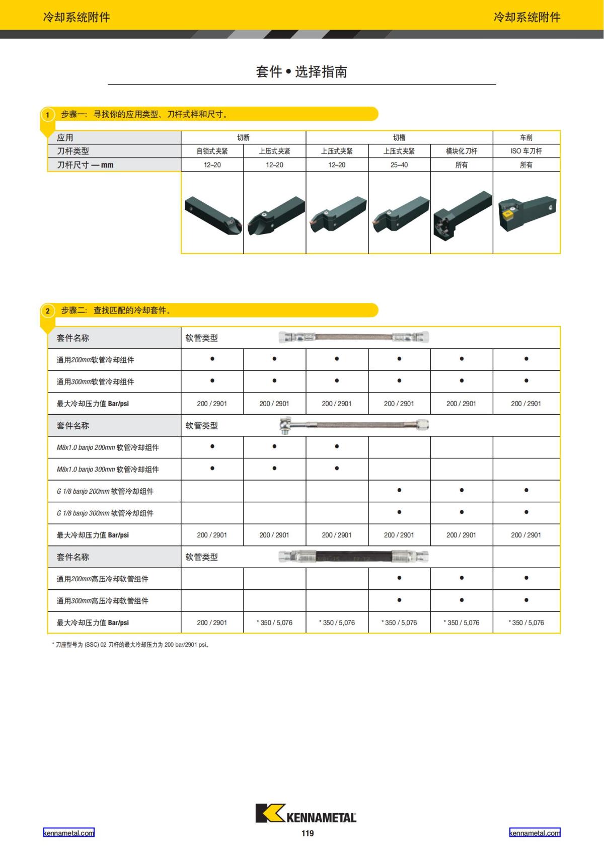 2022 新产品公制 02 中文_120.jpg