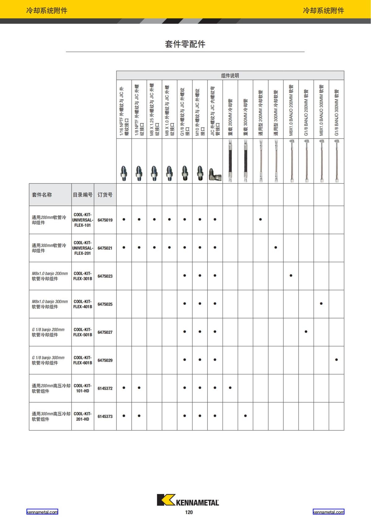 2022 新产品公制 02 中文_121.jpg