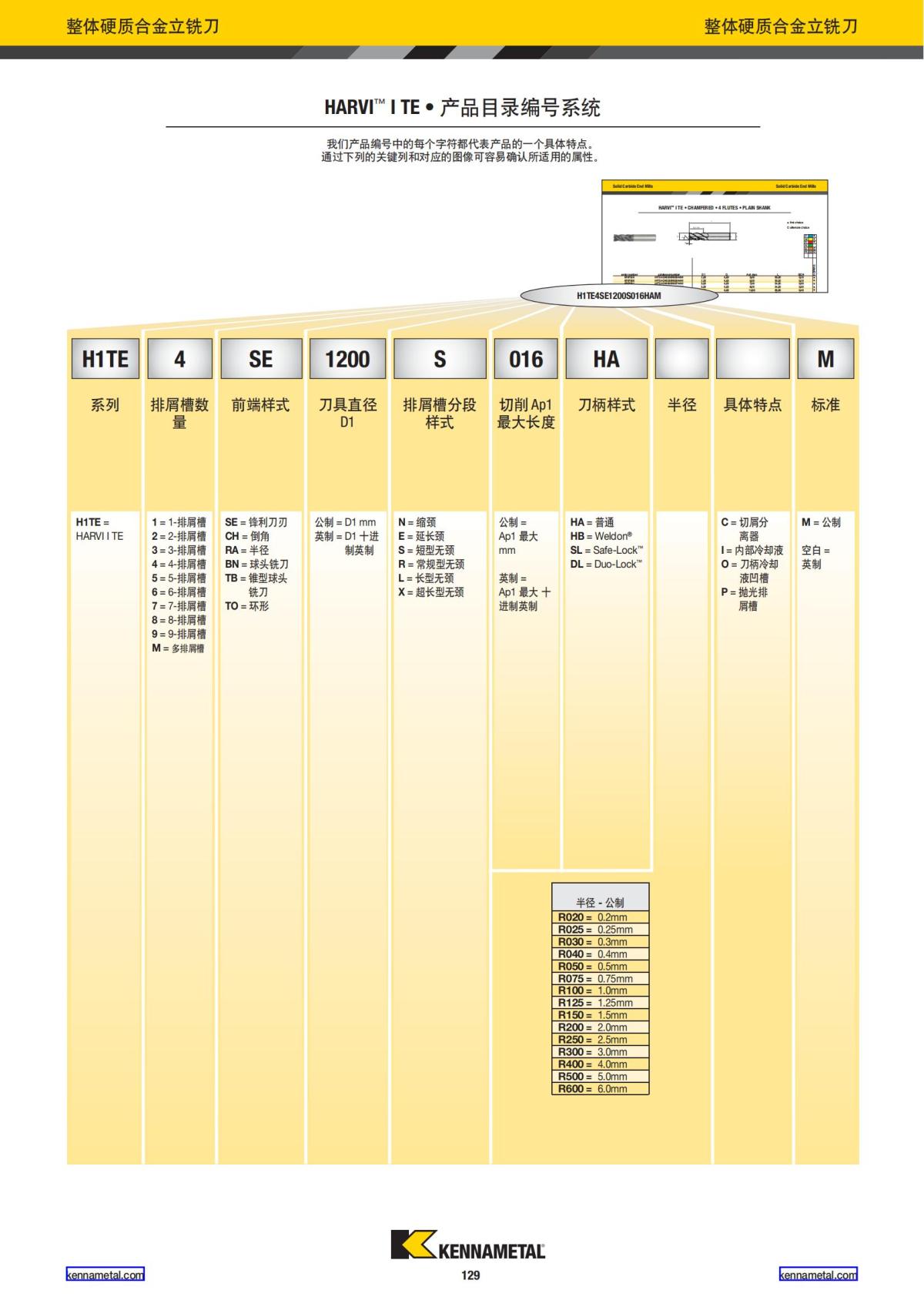 2022 新产品公制 02 中文_130.jpg