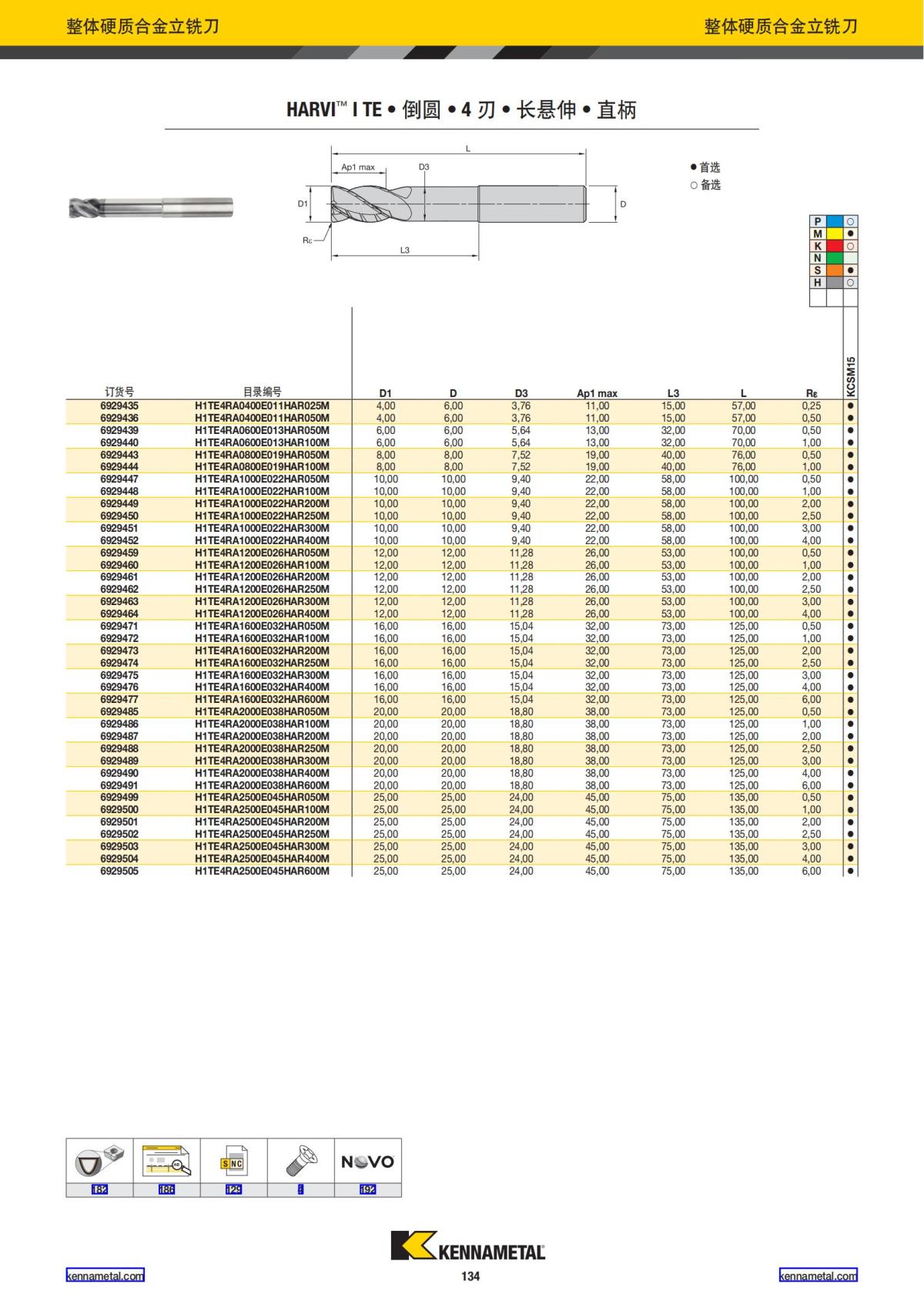 2022 新产品公制 02 中文_135.jpg