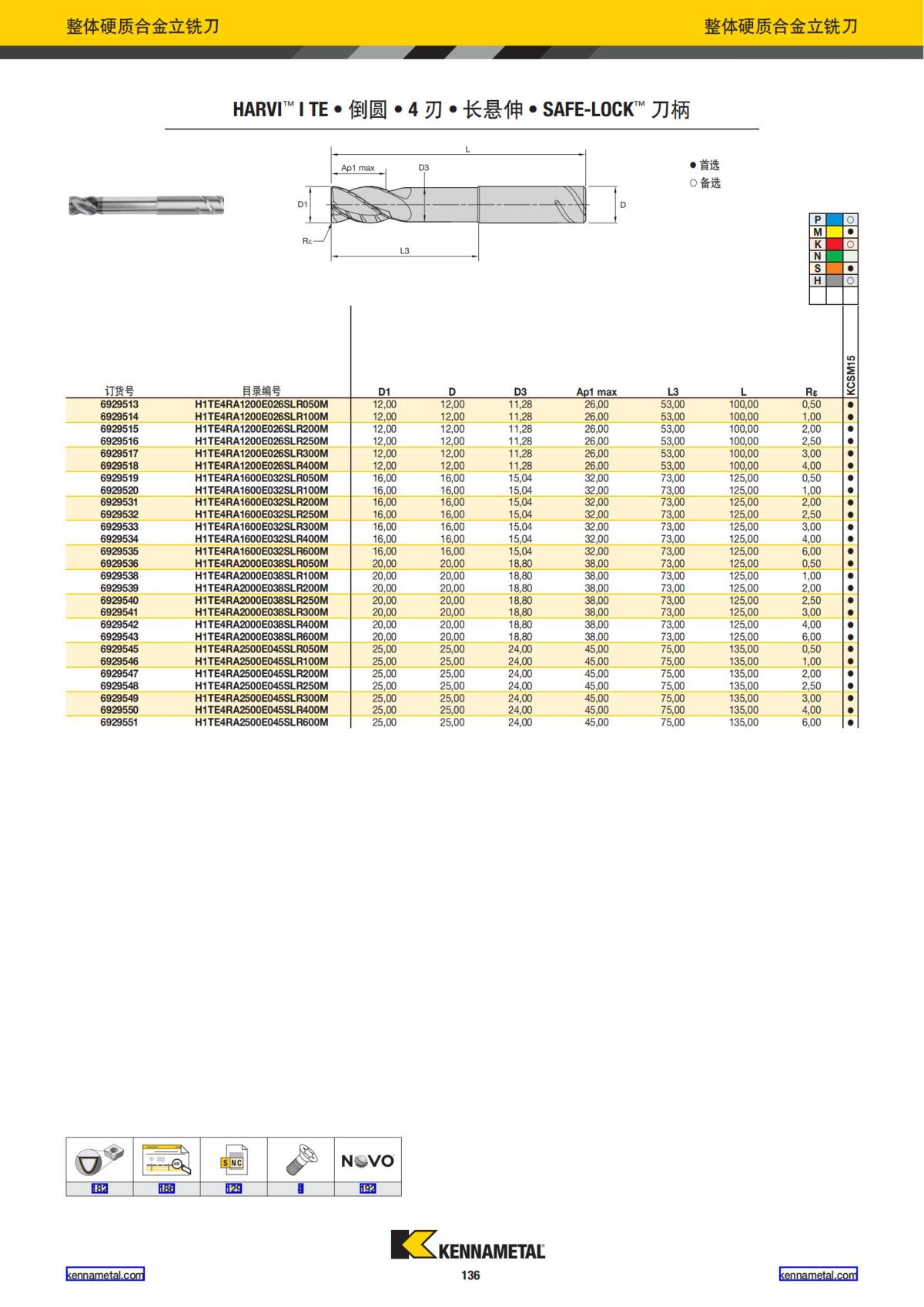 2022 新产品公制 02 中文_137.jpg