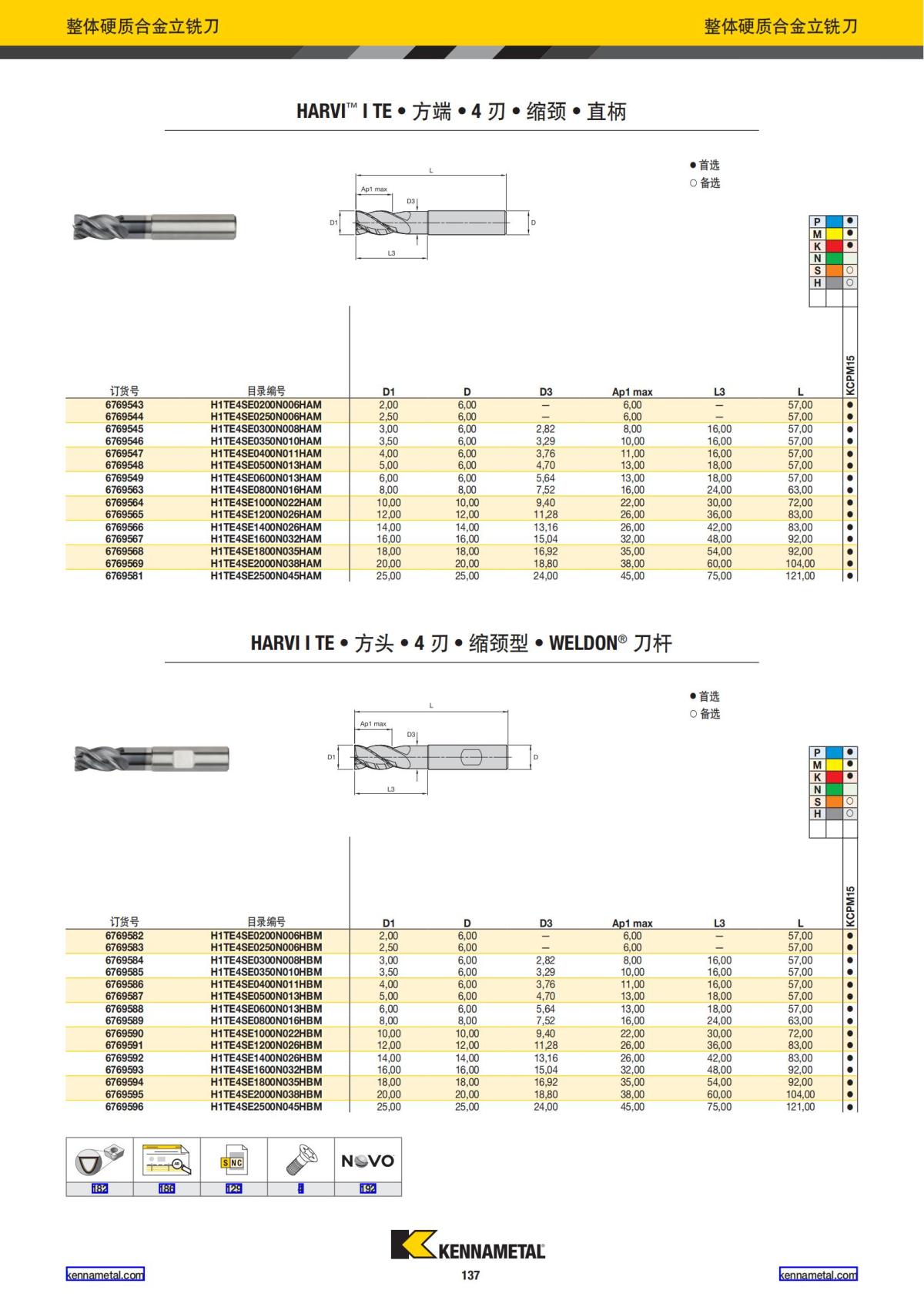 2022 新产品公制 02 中文_138.jpg