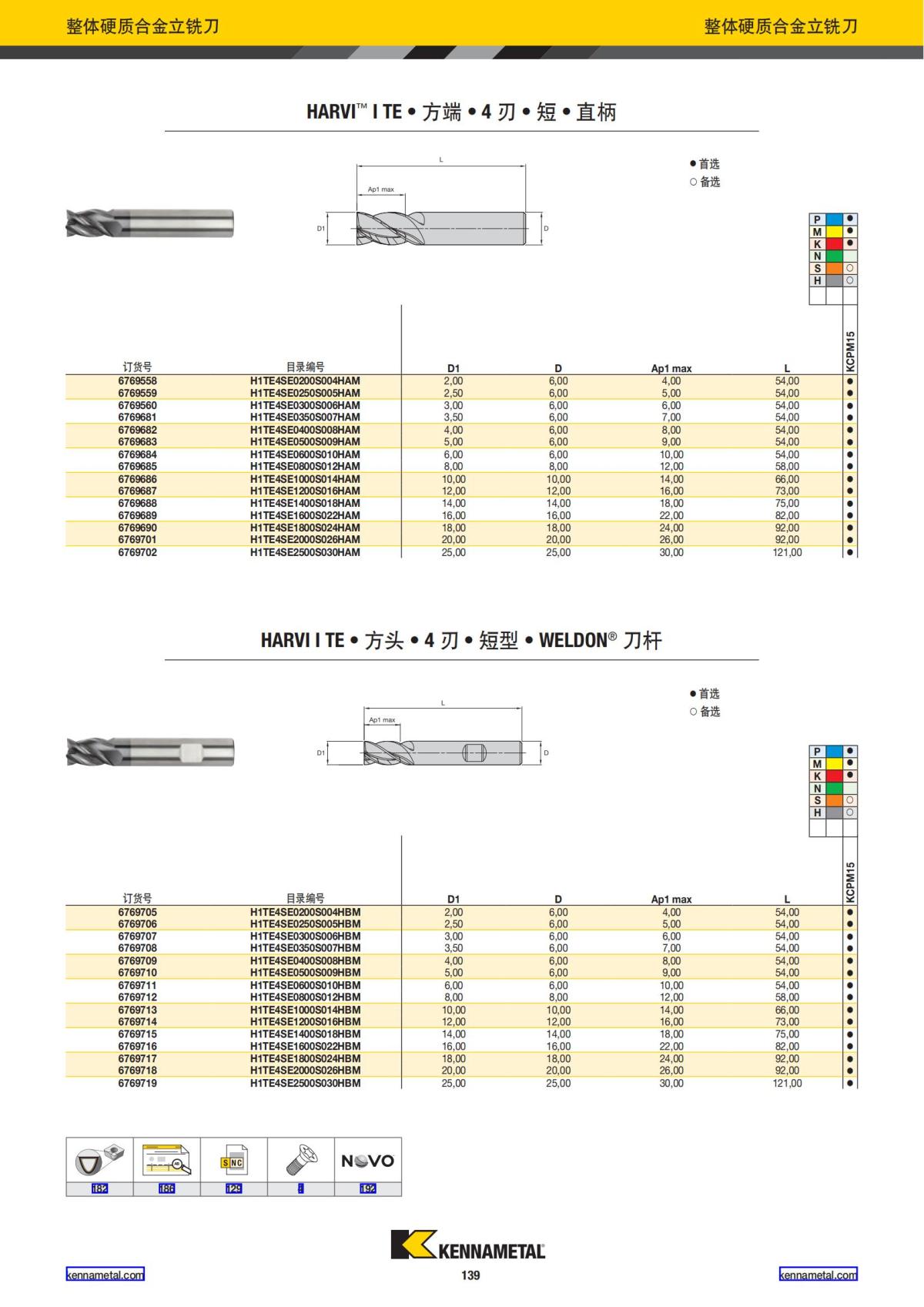 2022 新产品公制 02 中文_140.jpg
