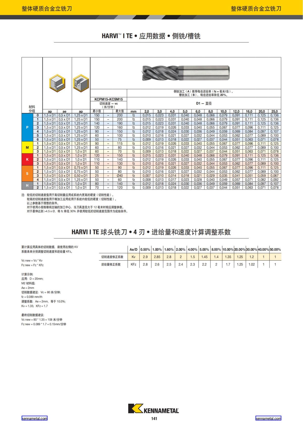 2022 新产品公制 02 中文_142.jpg