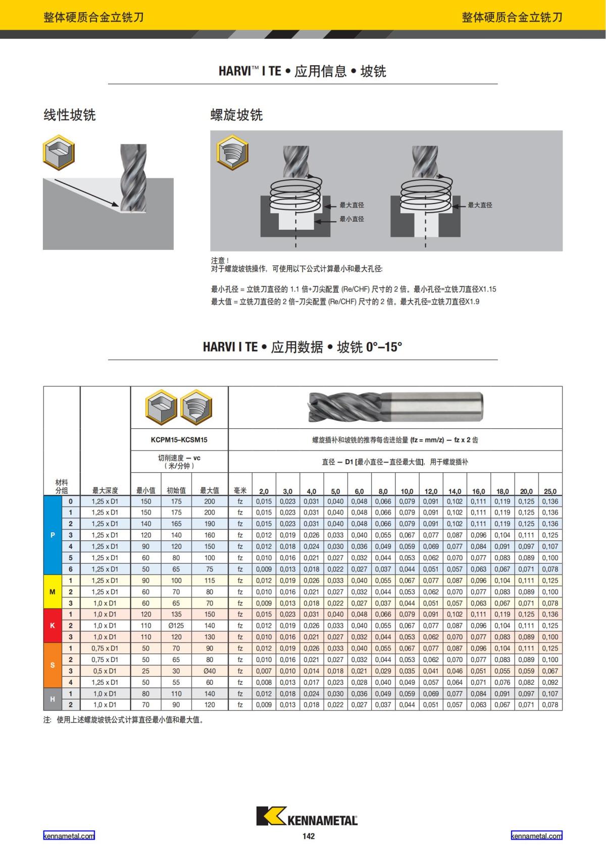 2022 新产品公制 02 中文_143.jpg