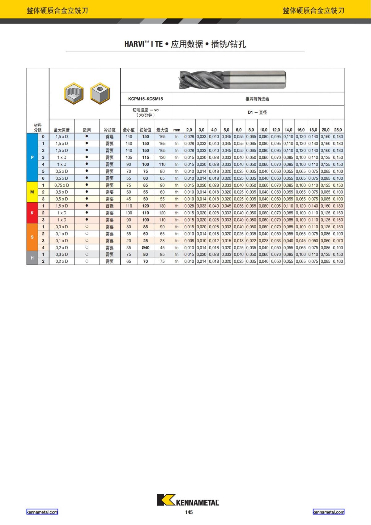 2022 新产品公制 02 中文_146.jpg