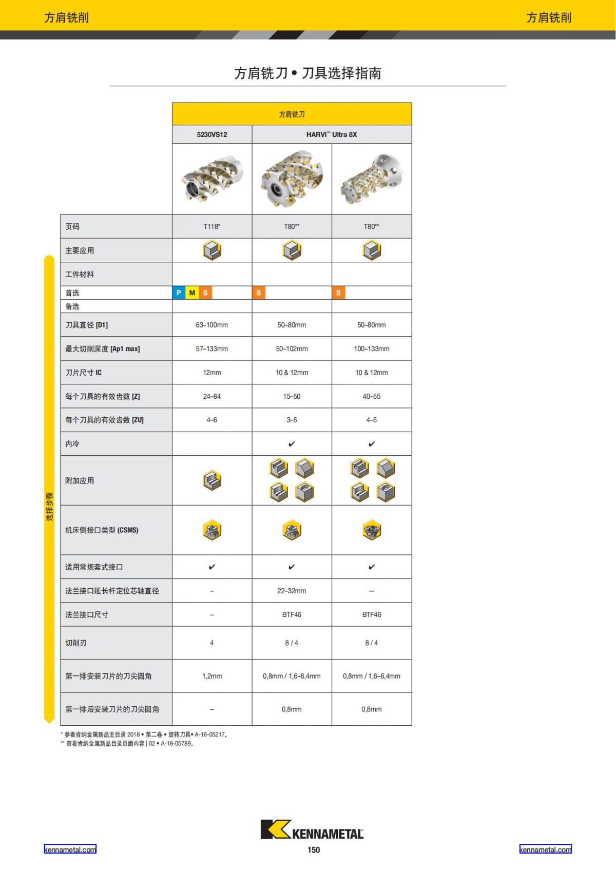 2022 新产品公制 02 中文_151.jpg