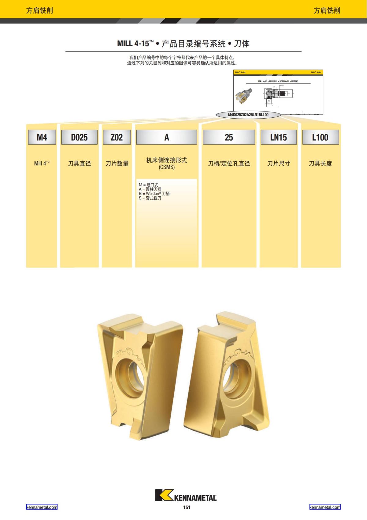 2022 新产品公制 02 中文_152.jpg