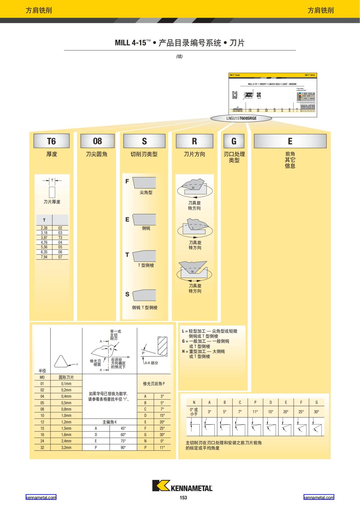 2022 新产品公制 02 中文_154.jpg
