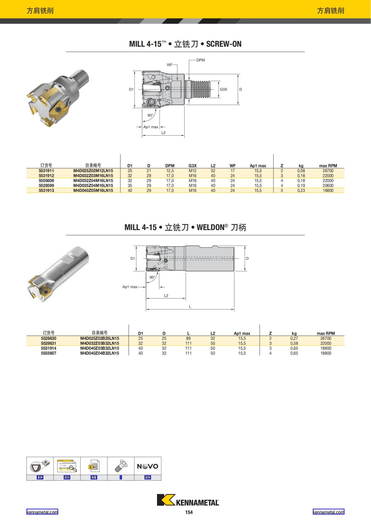 2022 新产品公制 02 中文_155.jpg