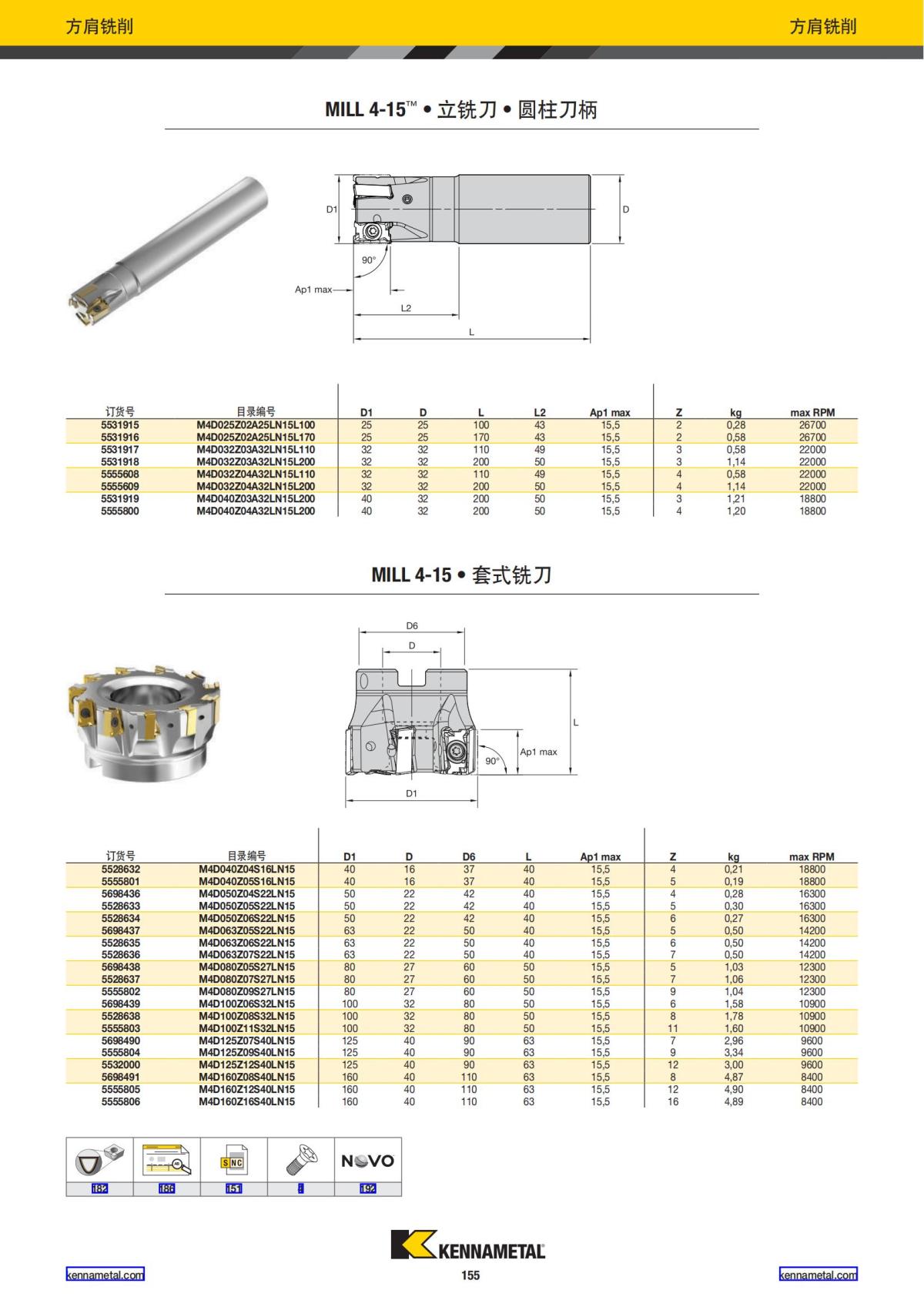 2022 新产品公制 02 中文_156.jpg