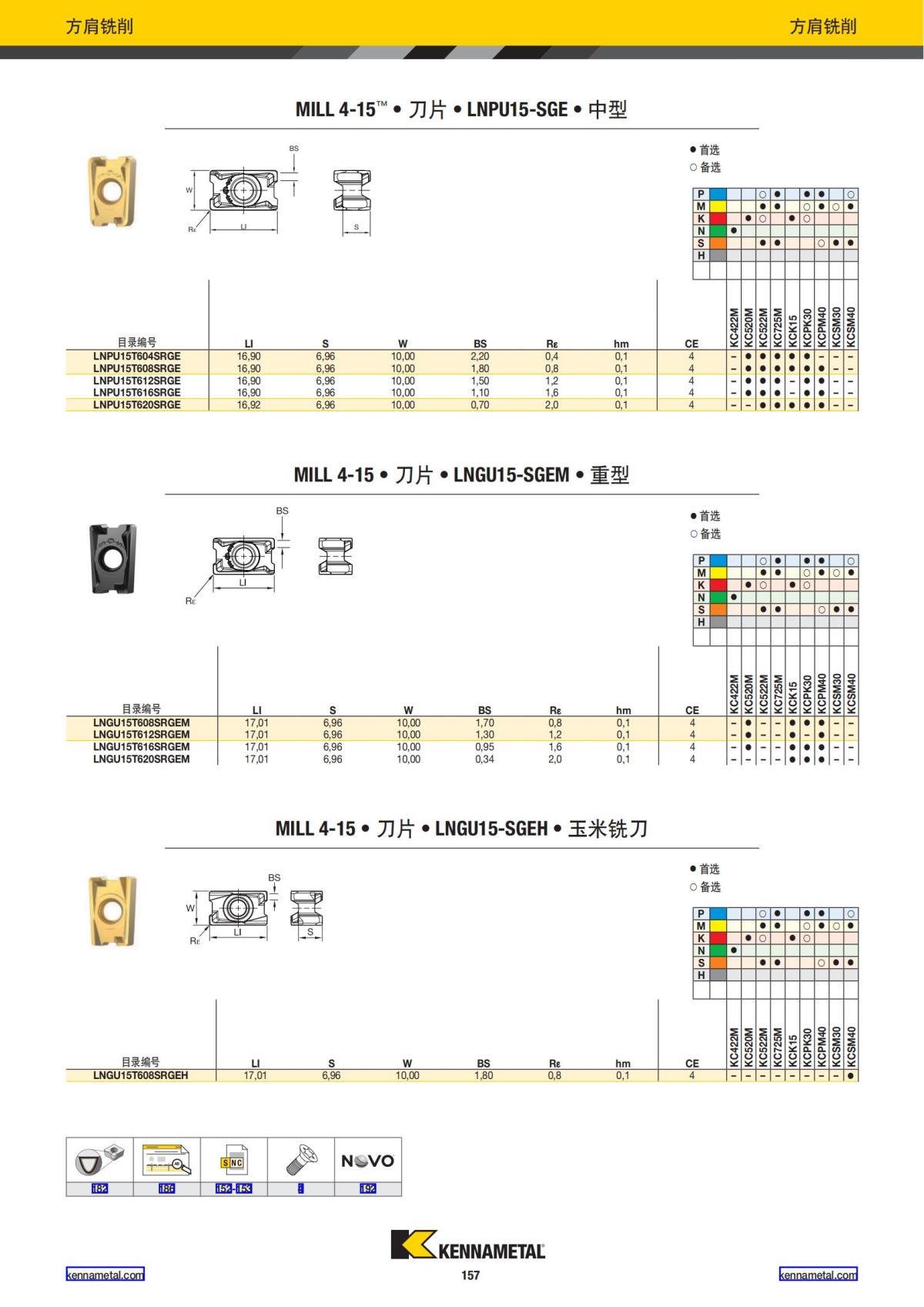 2022 新产品公制 02 中文_158.jpg