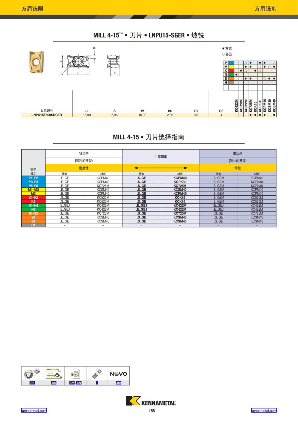 2022 新产品公制 02 中文_159.jpg