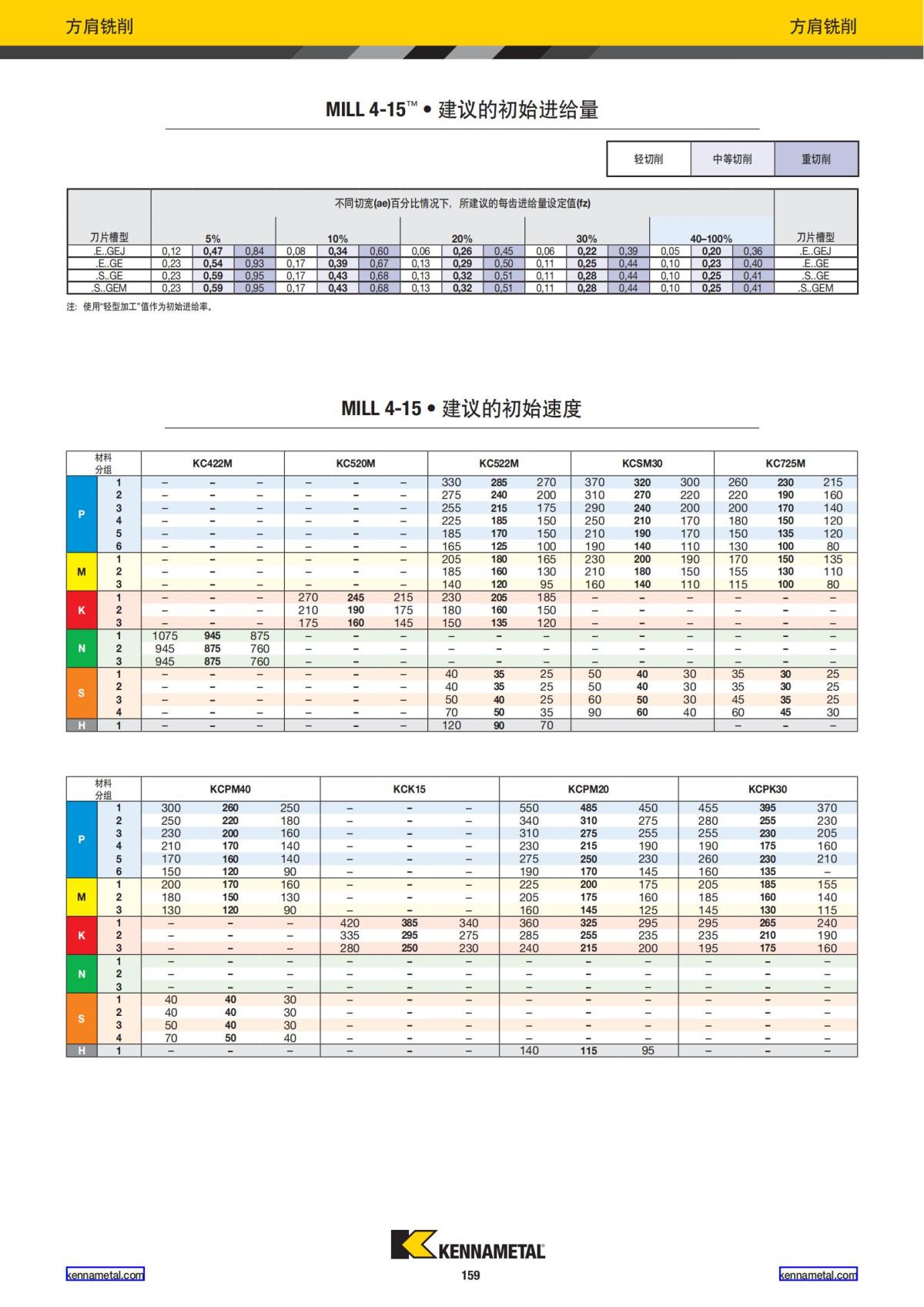 2022 新产品公制 02 中文_160.jpg