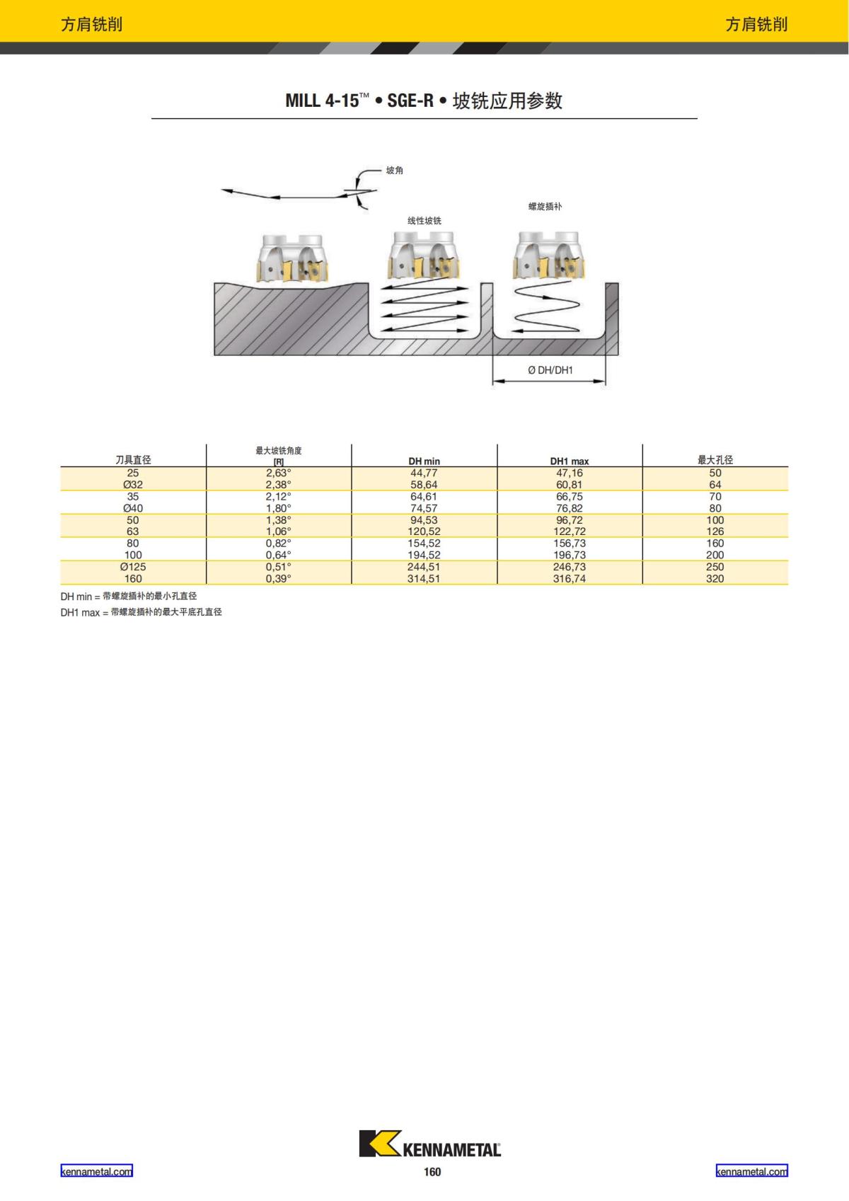 2022 新产品公制 02 中文_161.jpg