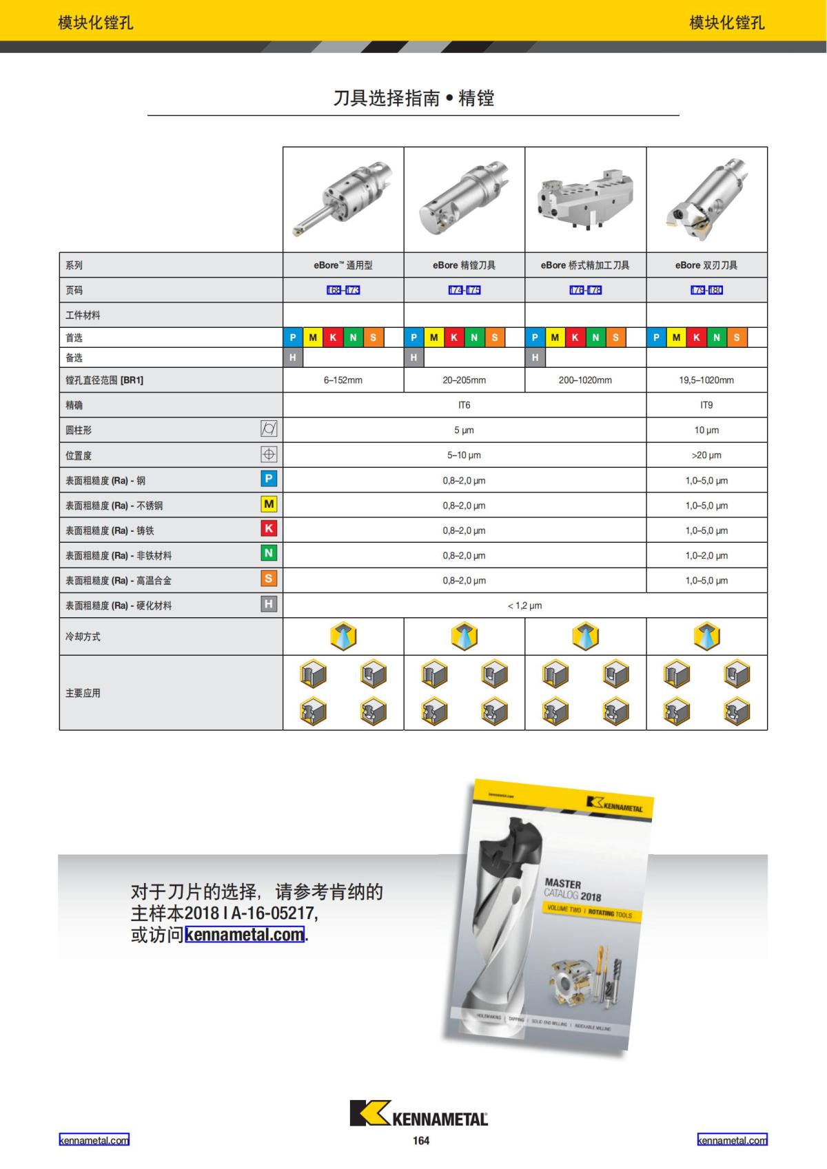 2022 新产品公制 02 中文_165.jpg