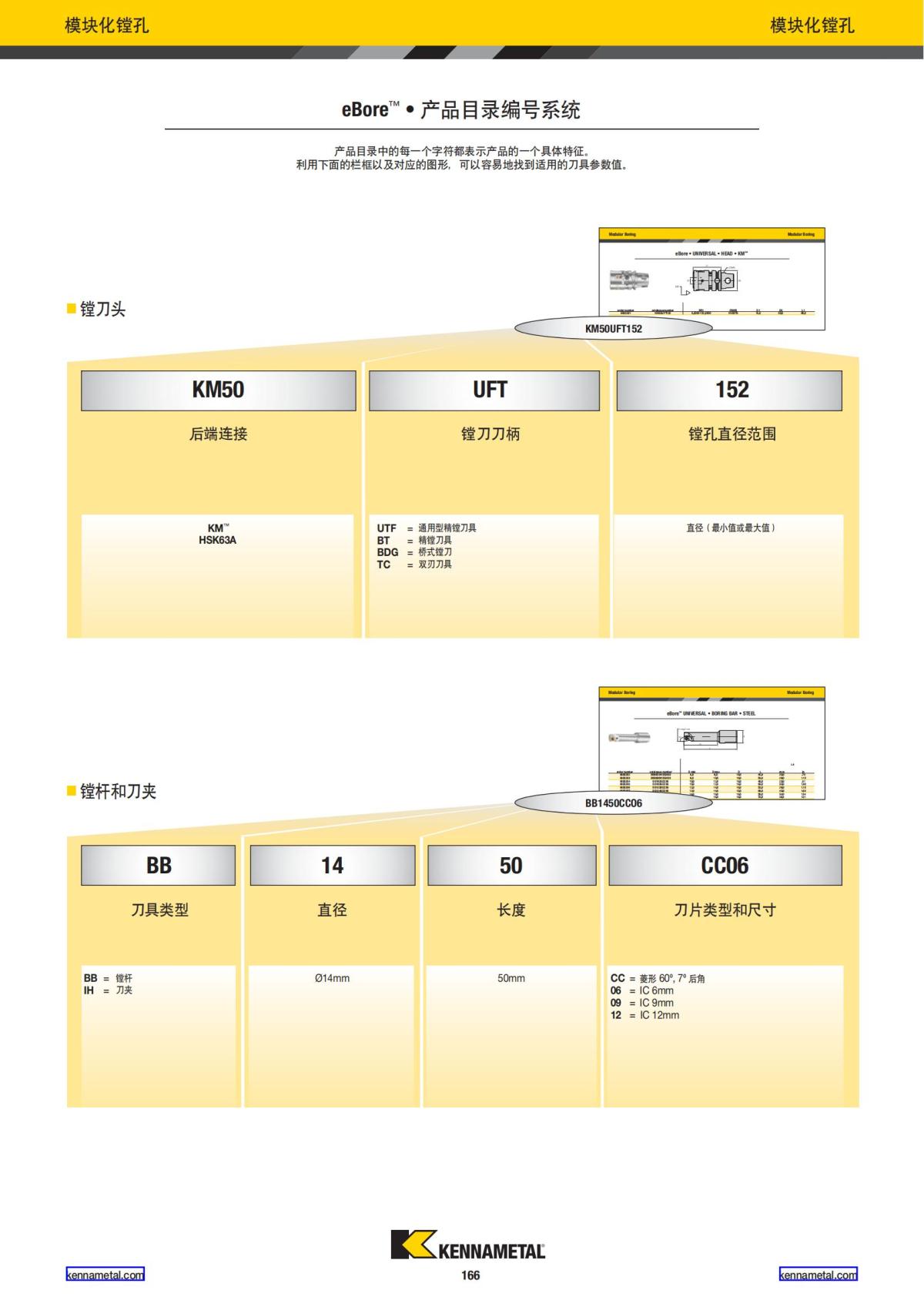 2022 新产品公制 02 中文_167.jpg