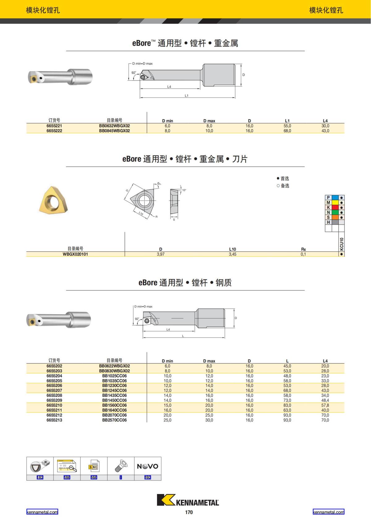 2022 新产品公制 02 中文_171.jpg