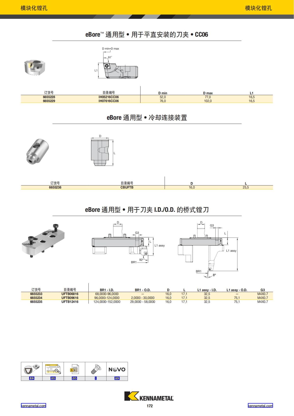 2022 新产品公制 02 中文_173.jpg