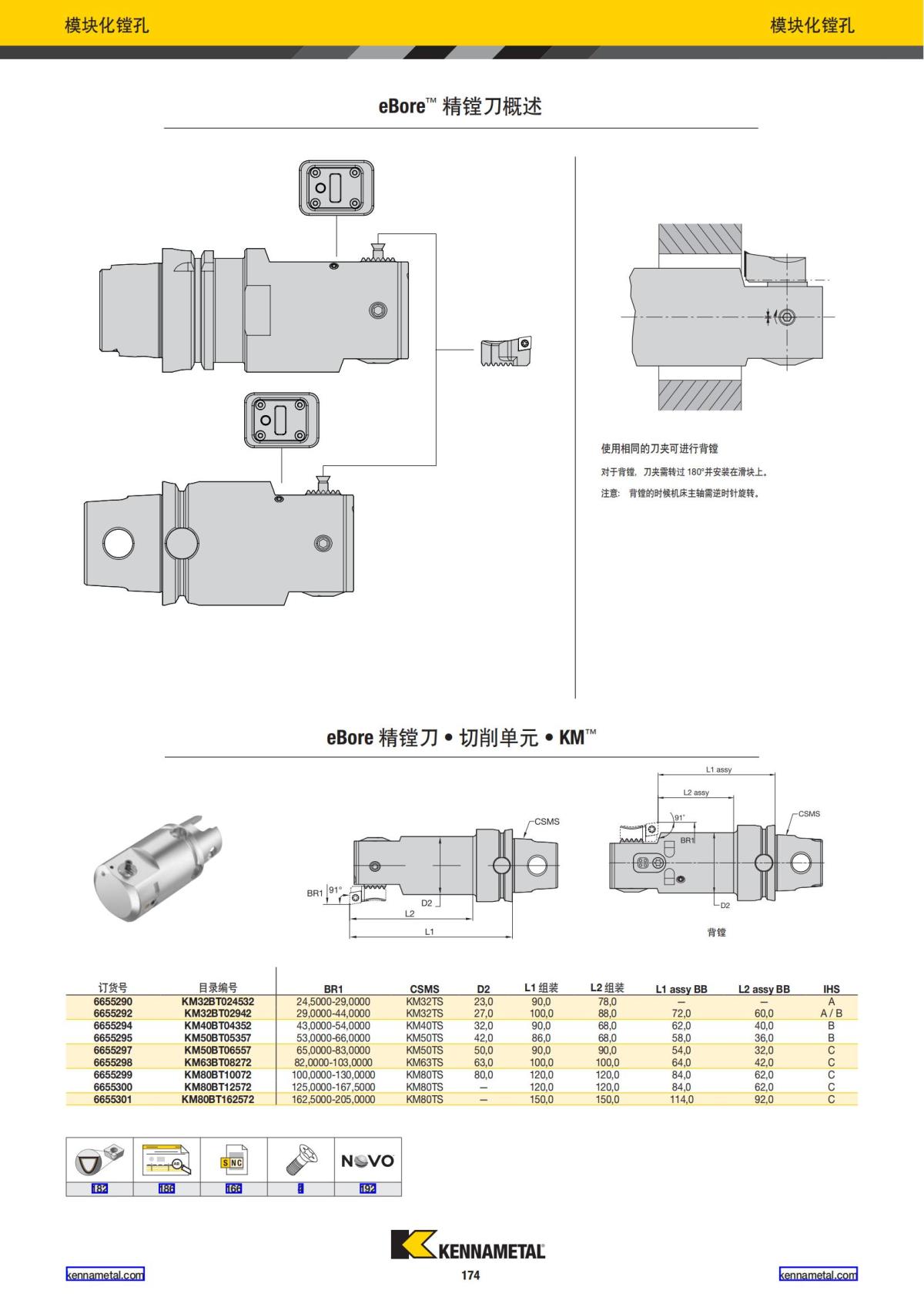 2022 新产品公制 02 中文_175.jpg