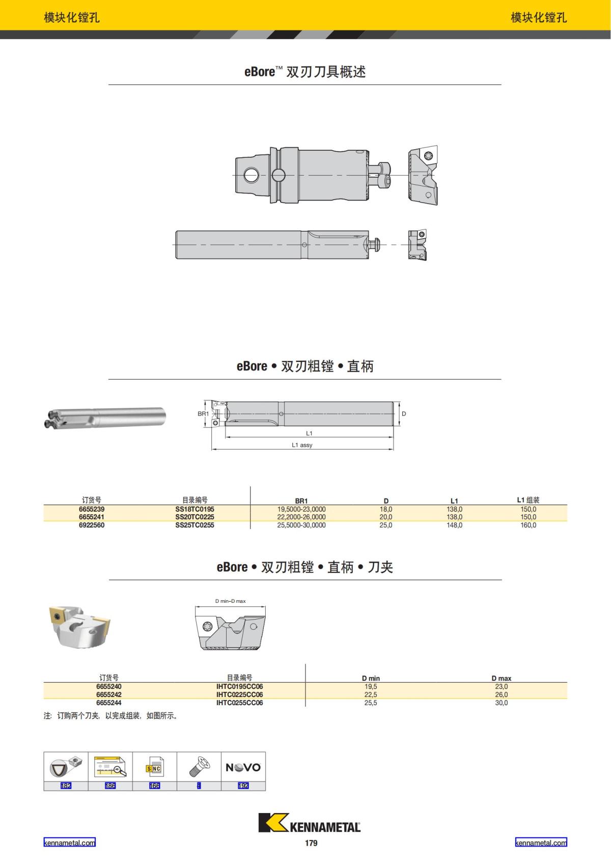 2022 新产品公制 02 中文_180.jpg